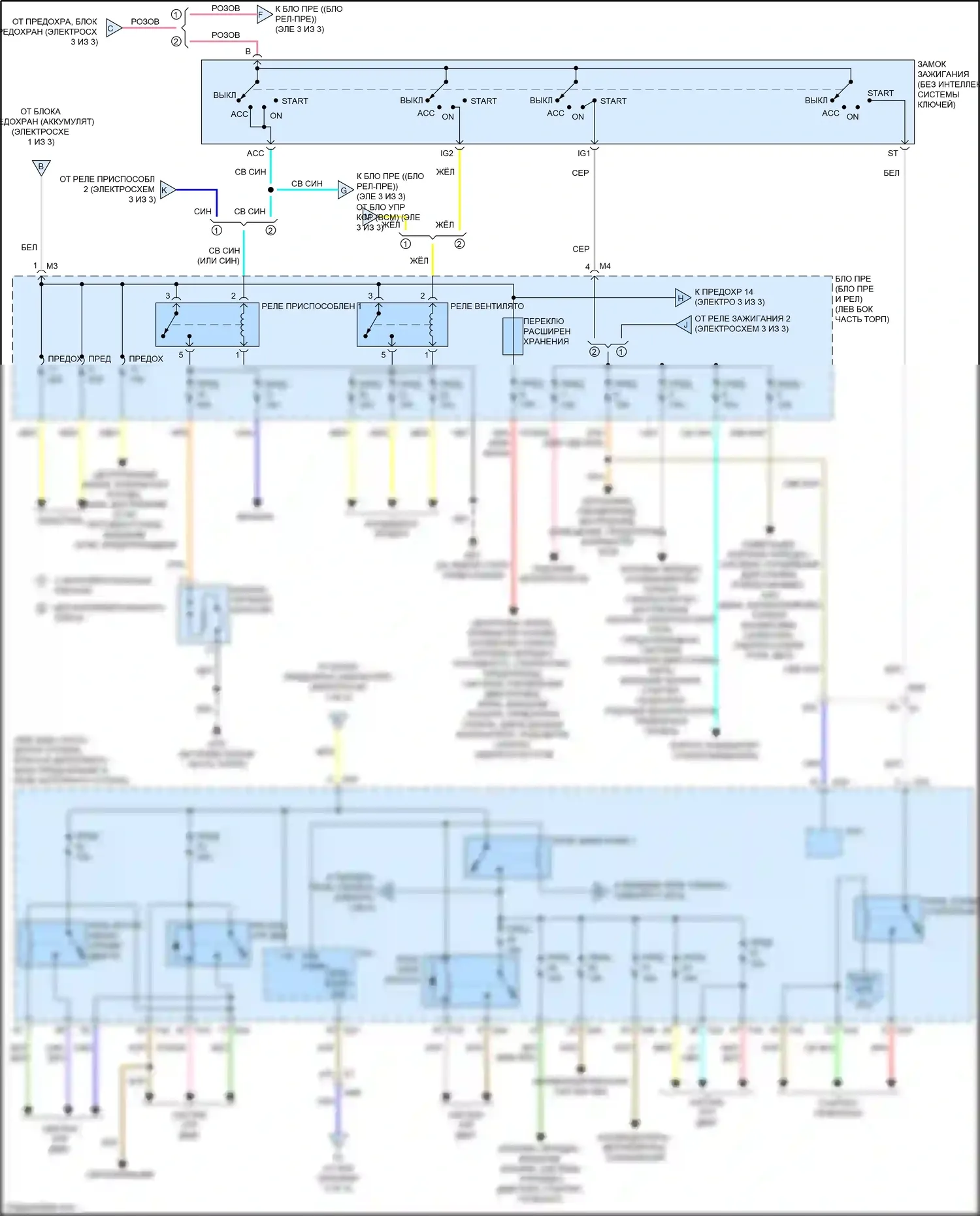 Versa Nissan II рестайлинг (2014-2019): Электросхема блока предохранителей реле (2 из 3) 