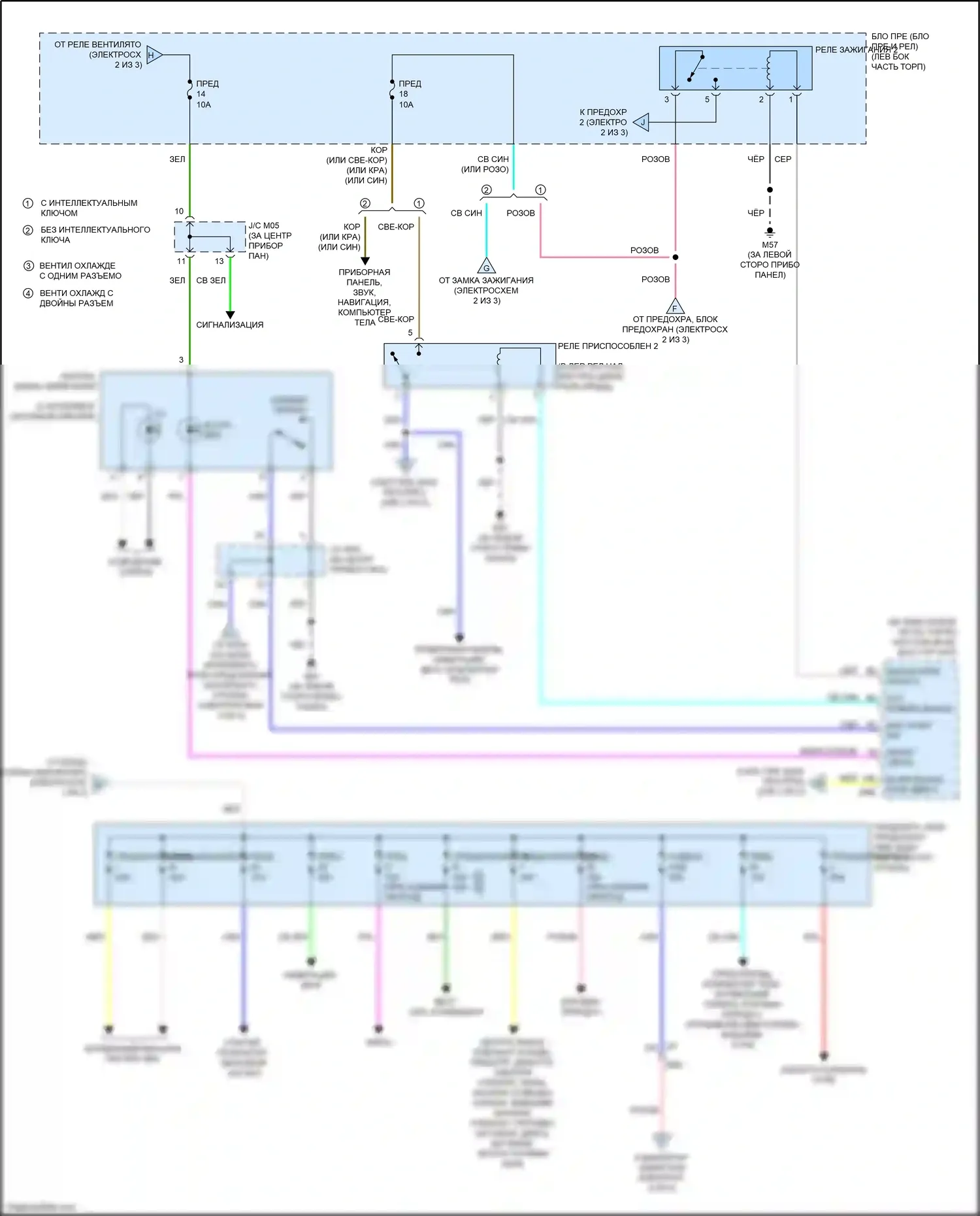 Versa Nissan II рестайлинг (2014-2019): Электросхема блока предохранителей реле (3 из 3) 