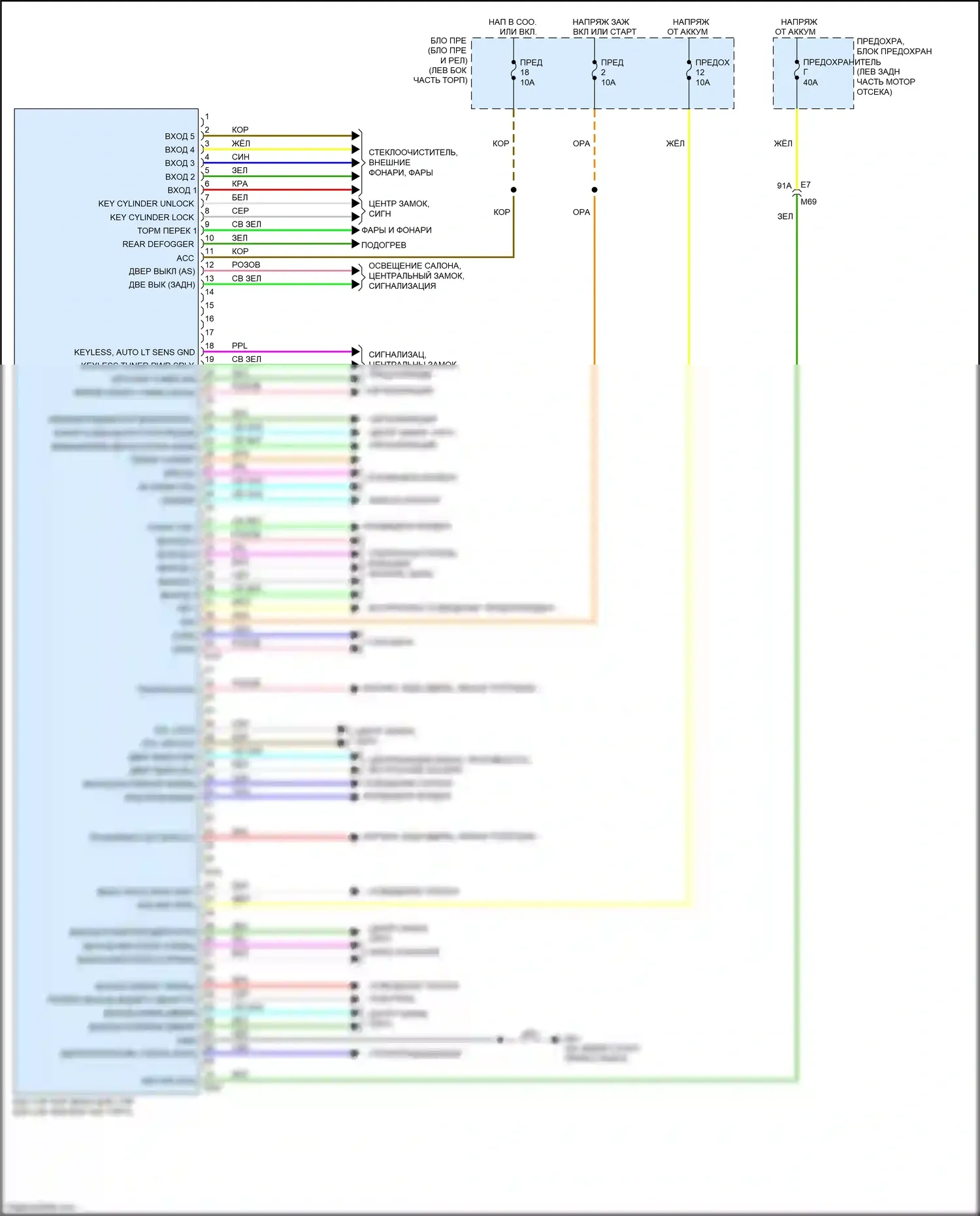 Versa Nissan II рестайлинг (2014-2019): Электросхема блоков управления кузовом, без интеллектуального ключа 