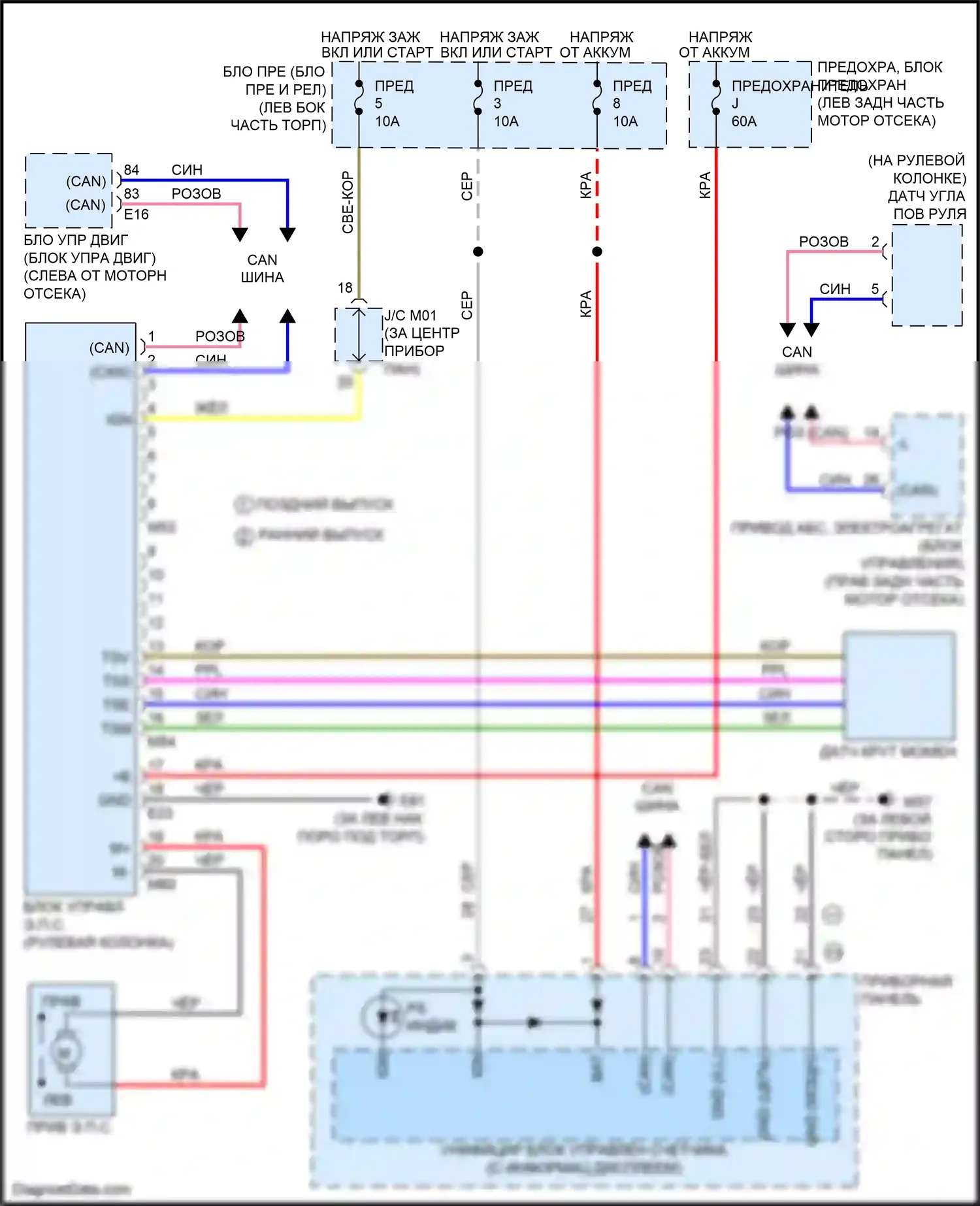 Versa Nissan II рестайлинг (2014-2019): Электросхема электроусилителя руля 