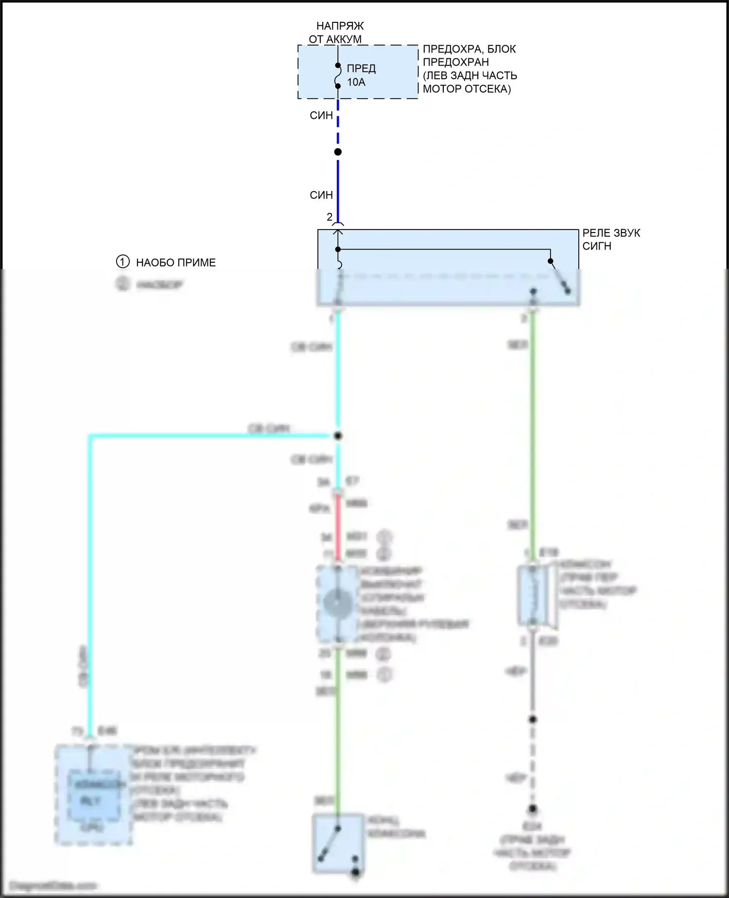 Versa Nissan II рестайлинг (2014-2019): Электросхема клаксона 