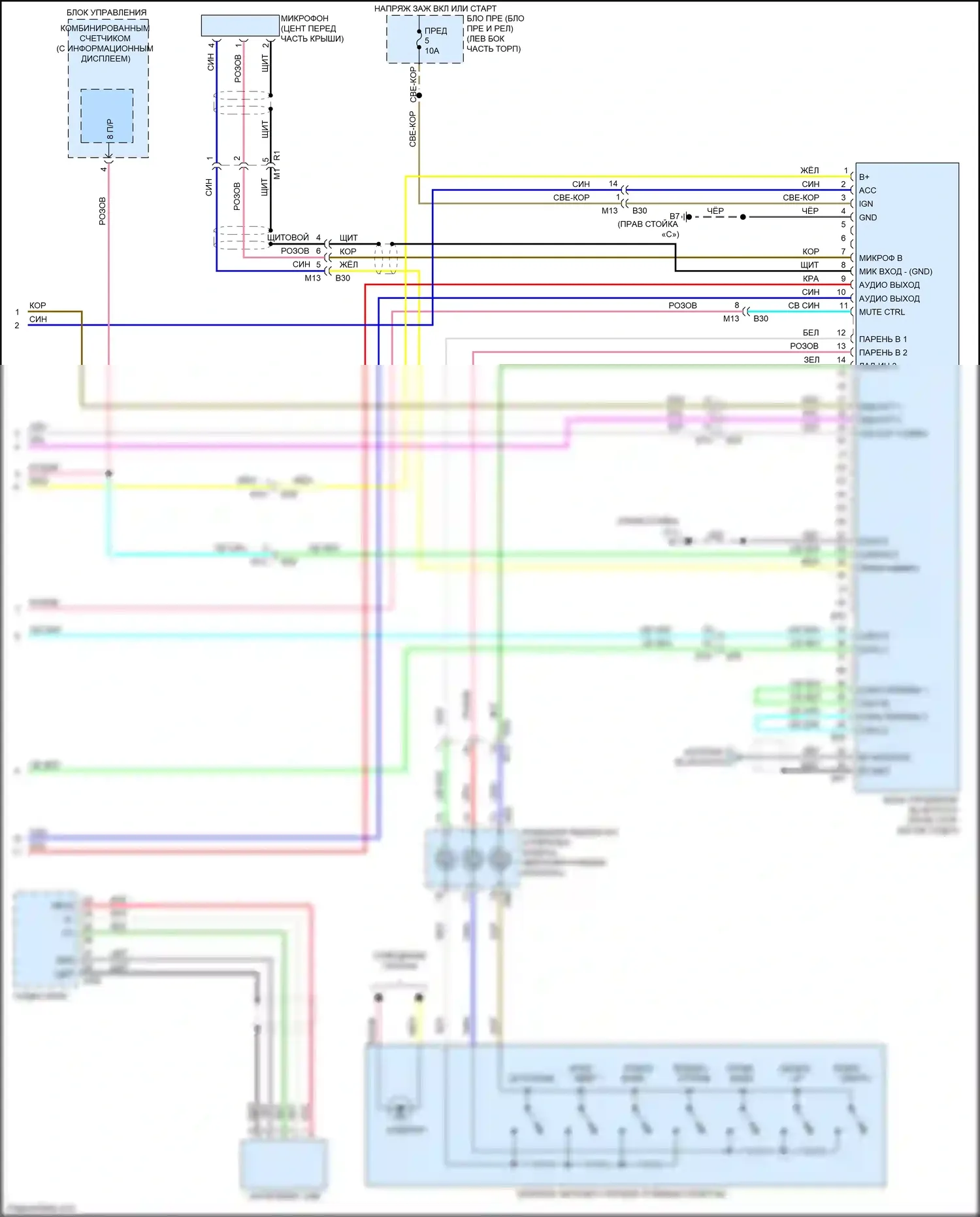 Versa Nissan II рестайлинг (2014-2019): Электросхема радиомодуля средней линии (2 из 2) 