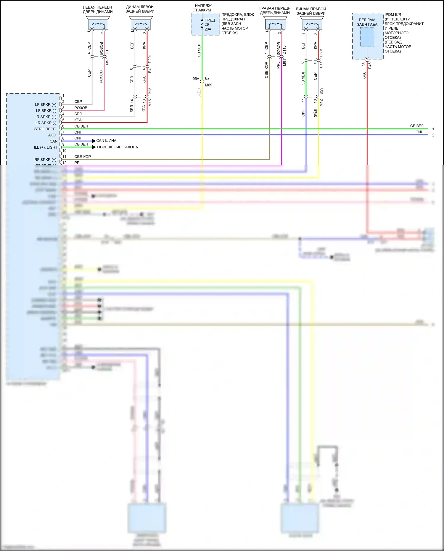Versa Nissan II рестайлинг (2014-2019): Электросхема радиосистемы премиум-класса (1 из 2) 