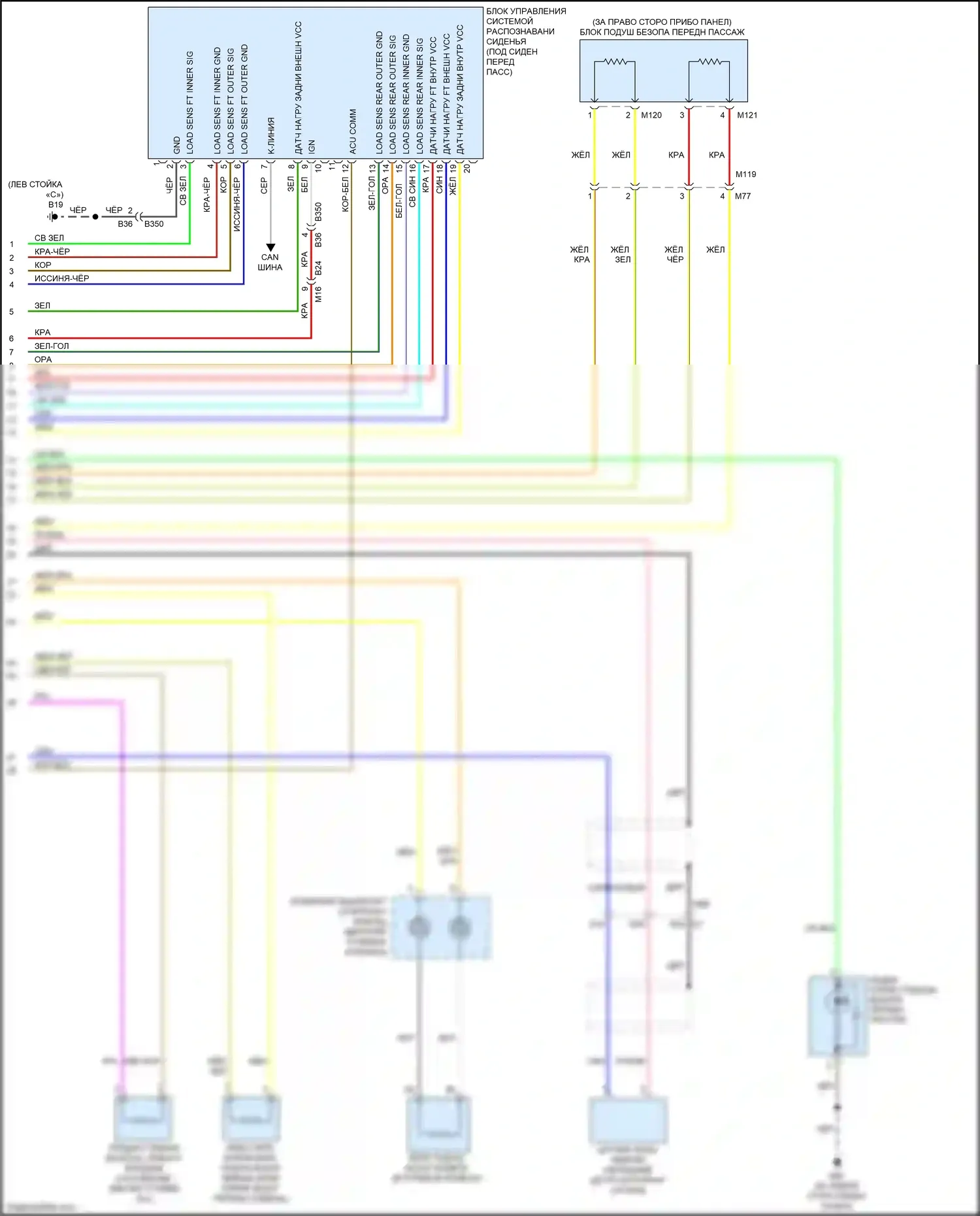 Versa Nissan II рестайлинг (2014-2019): Электросхема подушек безопасности (3 из 3) 