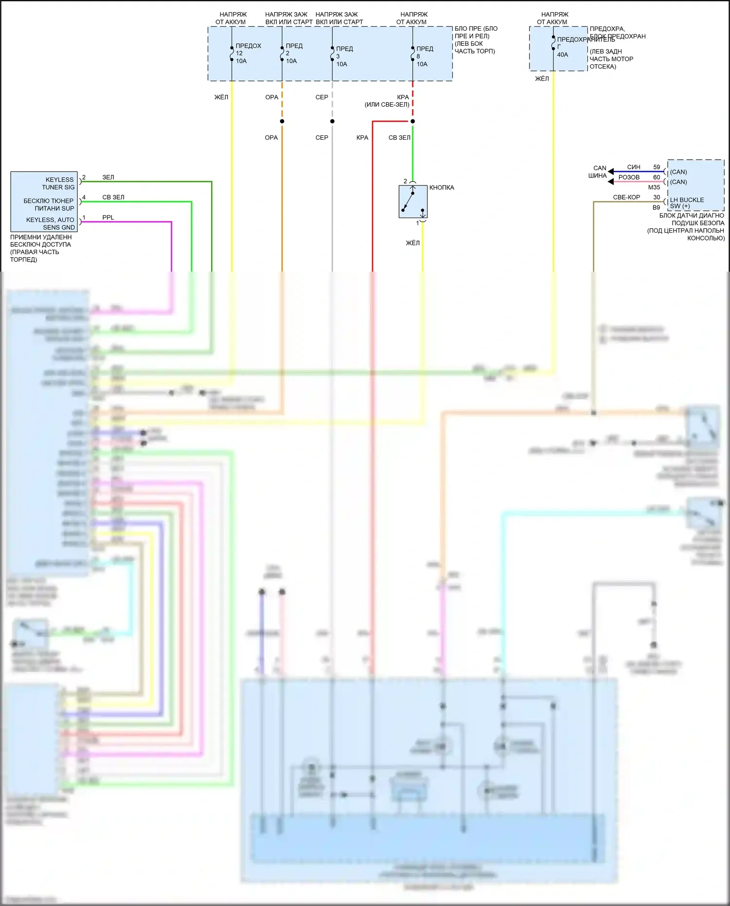 Versa Nissan II рестайлинг (2014-2019): Электросхема помощников водителя, без интеллектуального ключа 