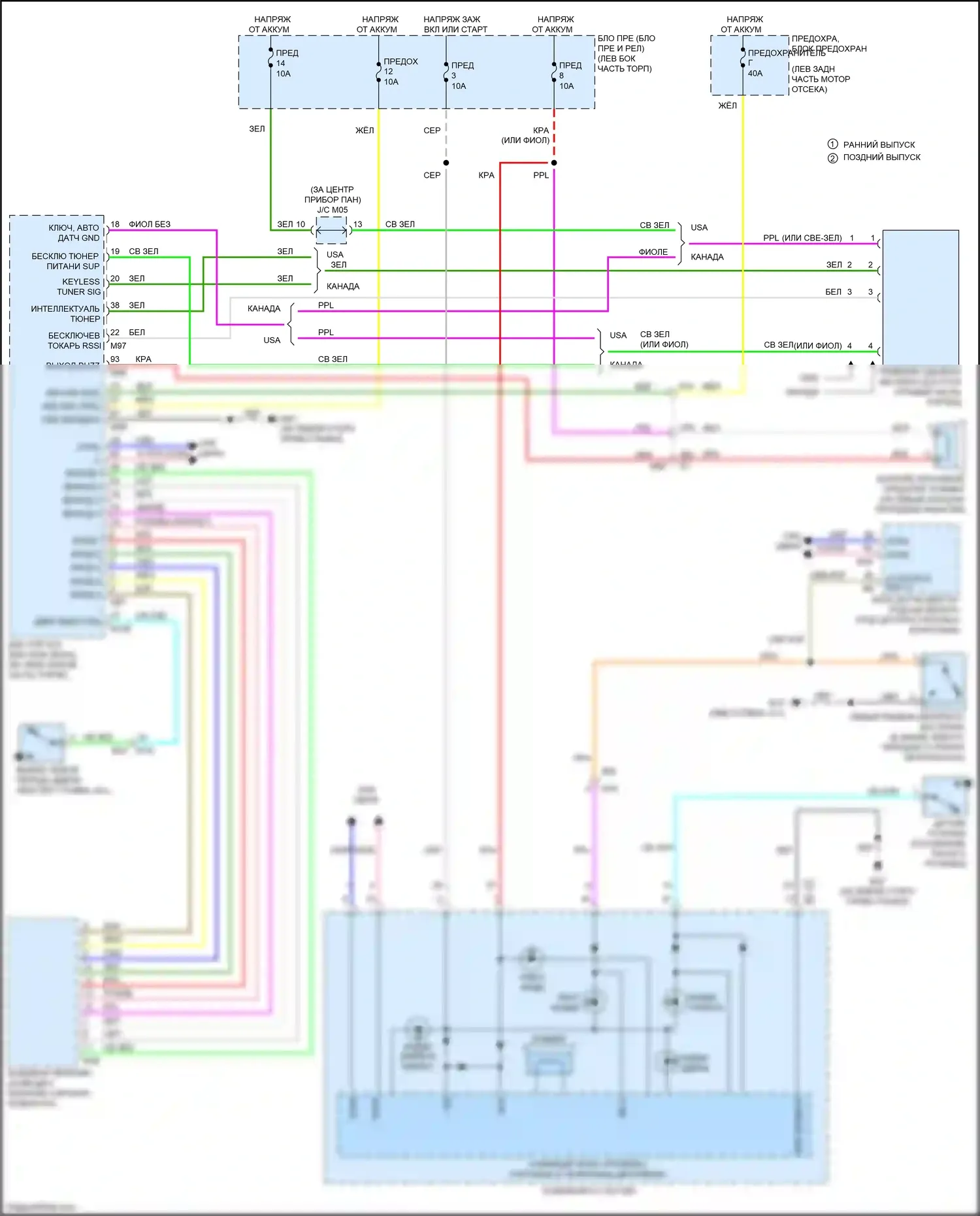 Versa Nissan II рестайлинг (2014-2019): Электросхема помощников водителя, с интеллектуальным ключом 