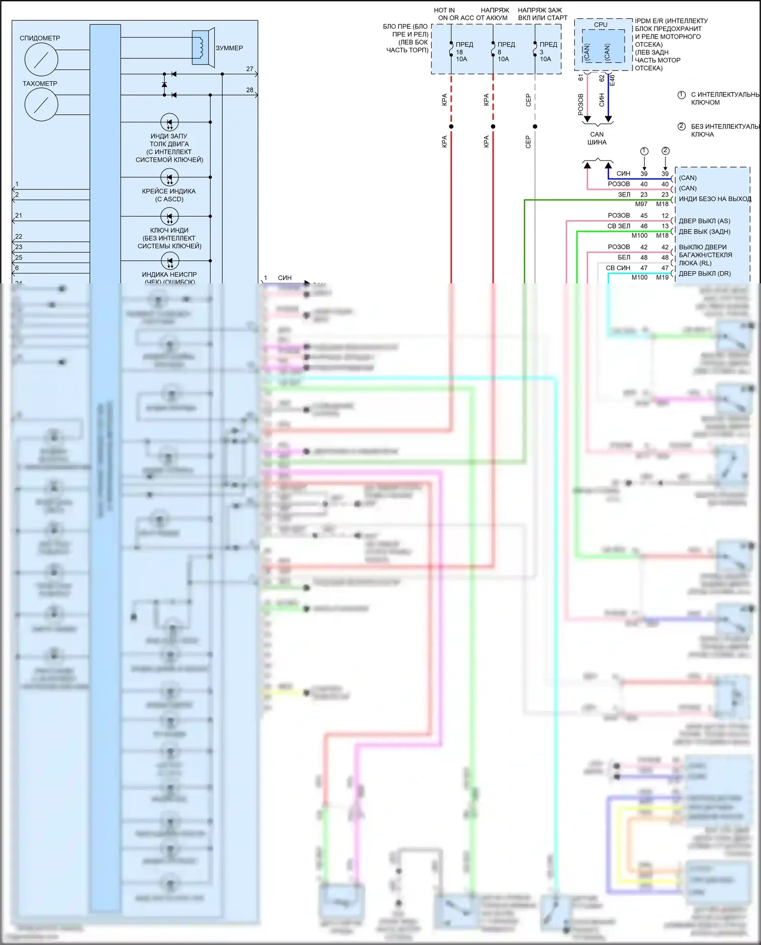 Versa Nissan II рестайлинг (2014-2019): Электросхема приборной панели, позднее производство 