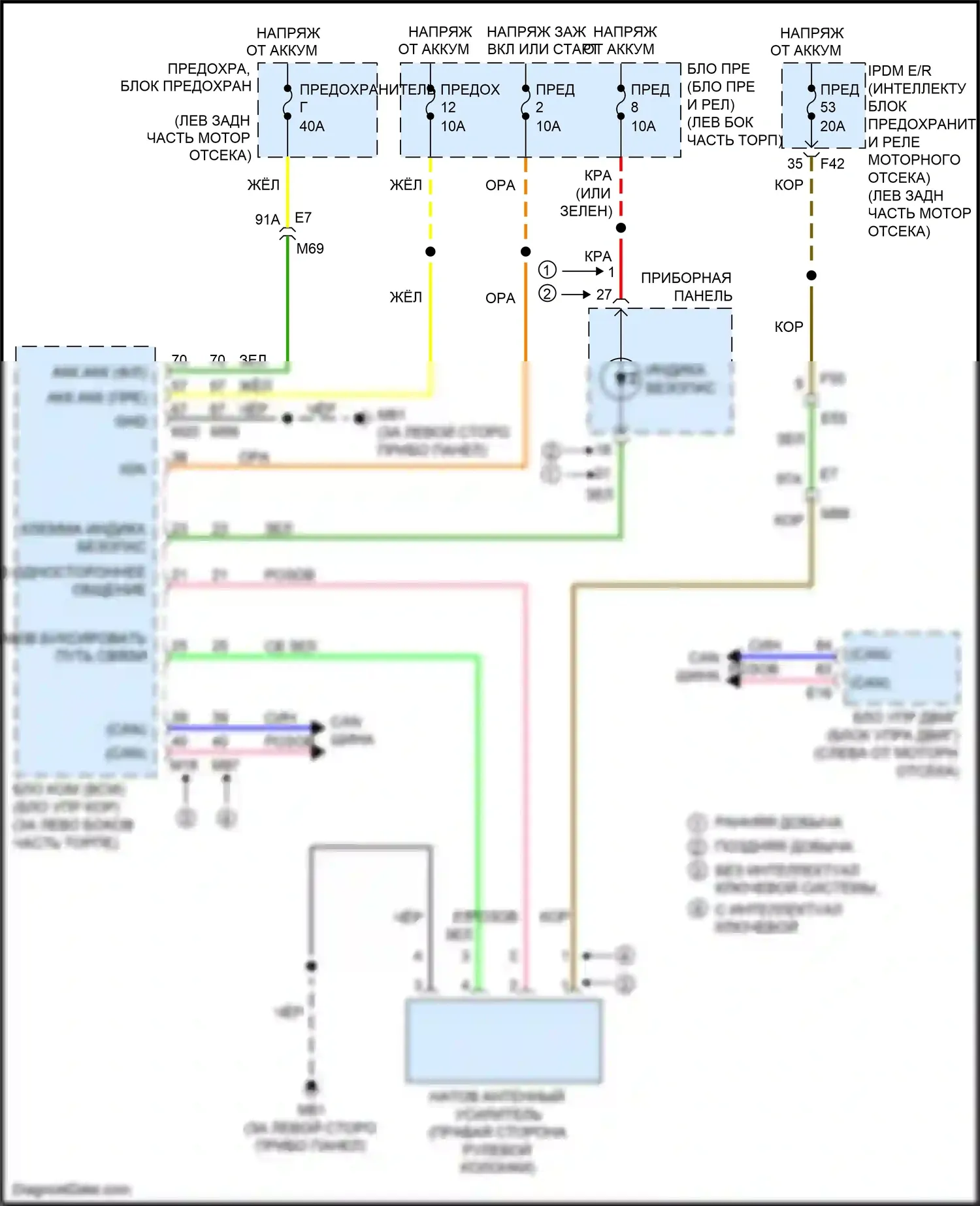 Versa Nissan II рестайлинг (2014-2019): Электросхема иммобилайзера 