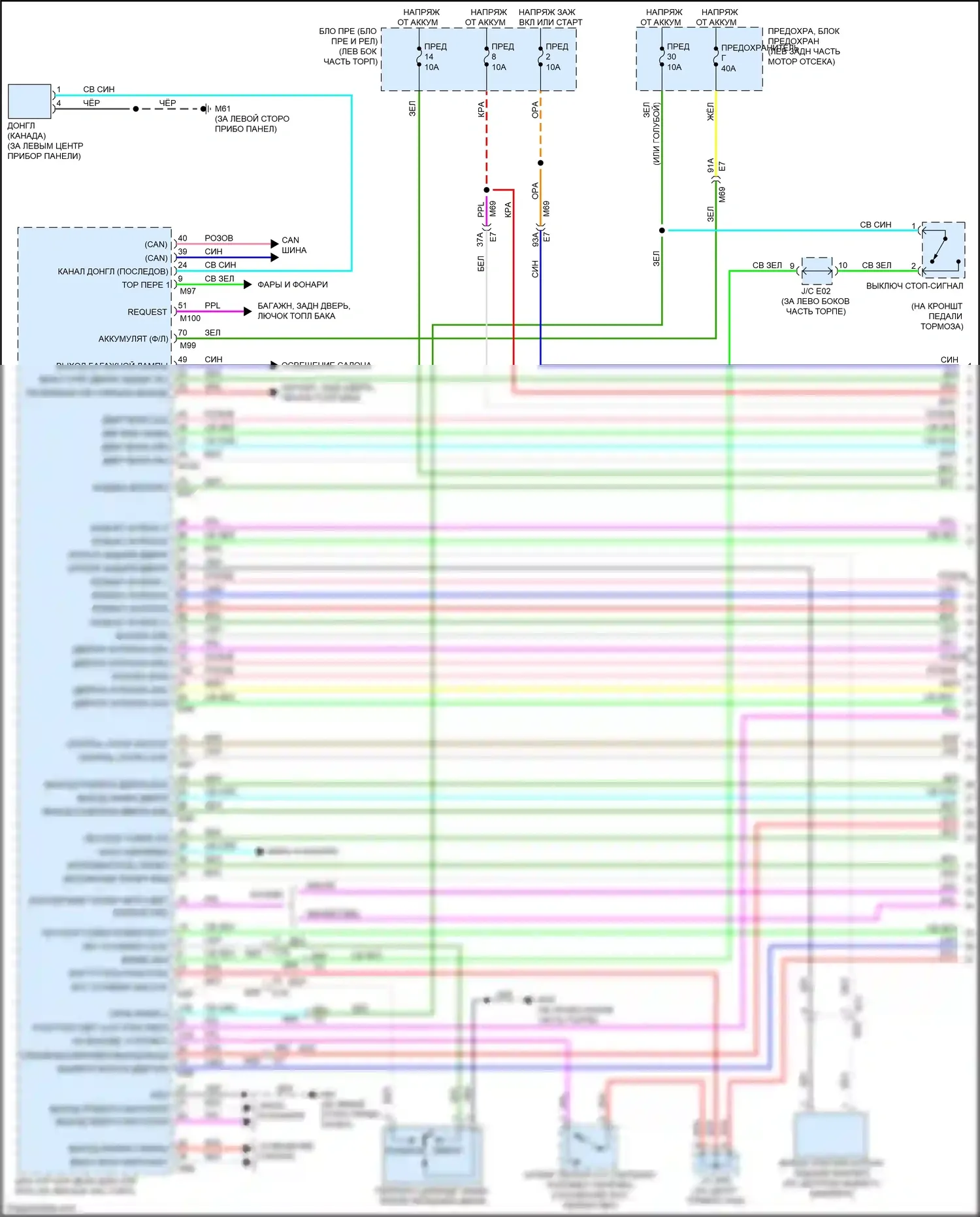 Versa Nissan II рестайлинг (2014-2019): Электросхема с принудительным входом, с интеллектуальным ключевым блоком (1 из 4) 