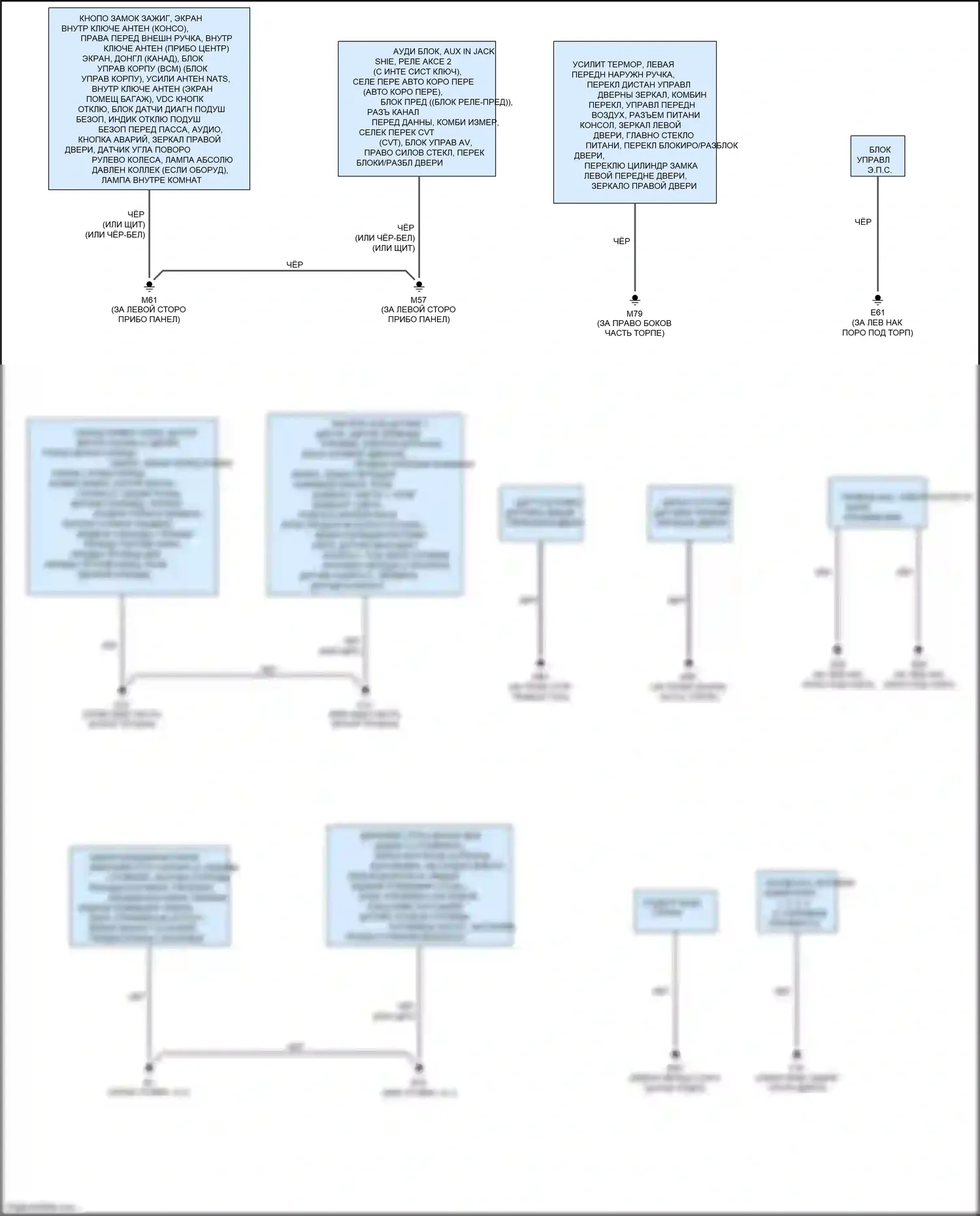 Versa Nissan II рестайлинг (2014-2019): Электросхема точек подключения масс 