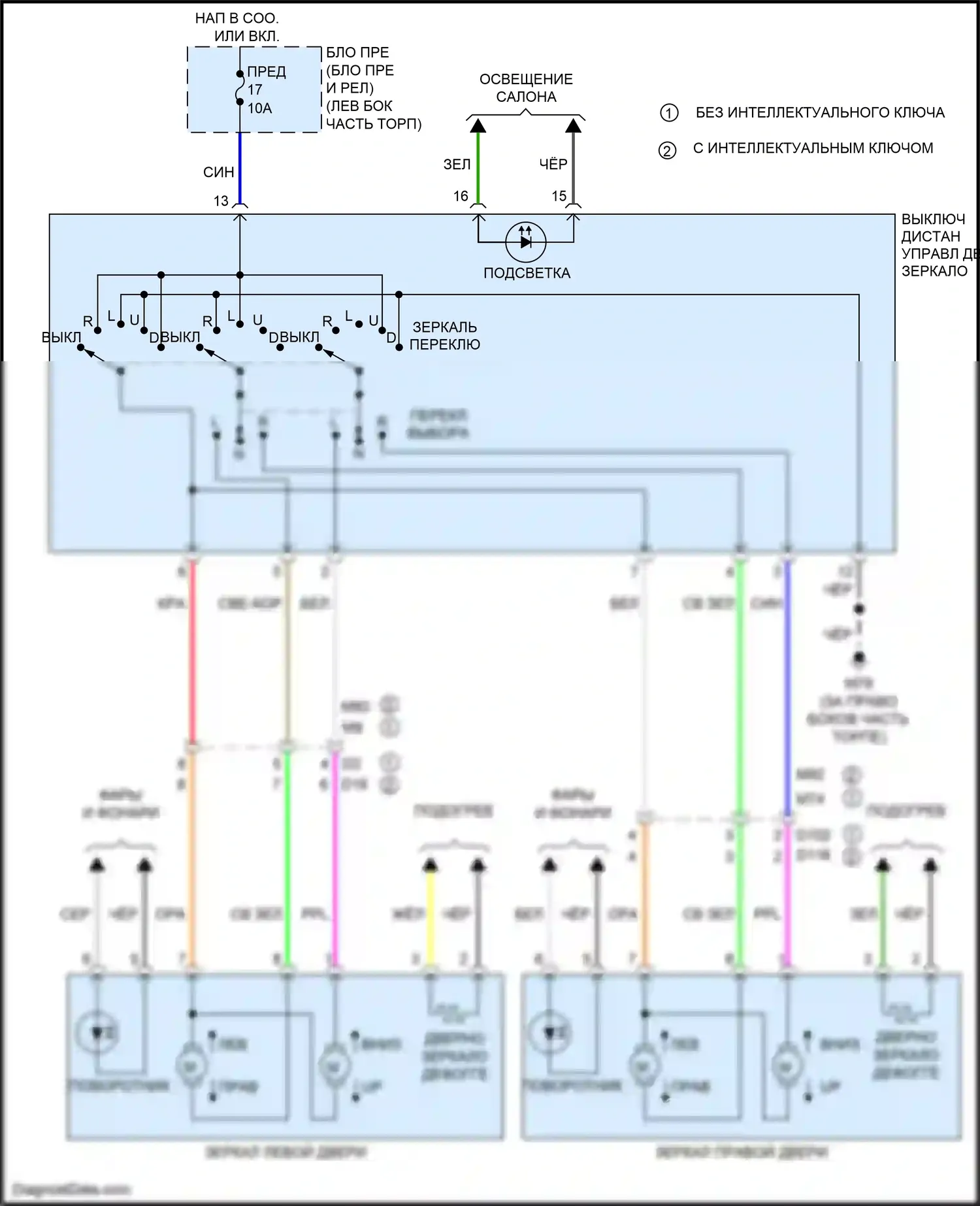 Versa Nissan II рестайлинг (2014-2019): Электросхема управления зеркалами заднего вида 