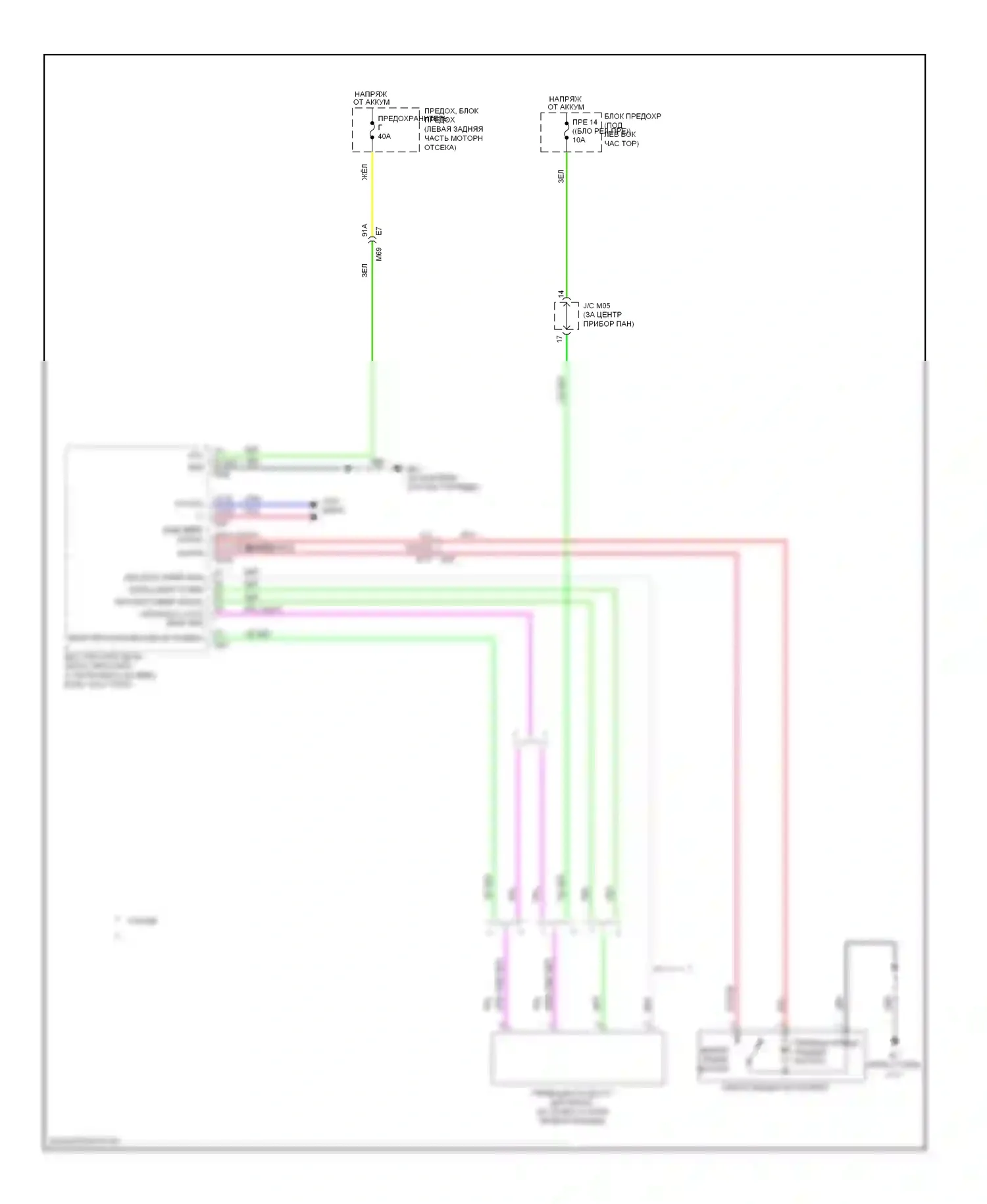 Versa Nissan II (2012-2014): Электросхема разъединения багажника 