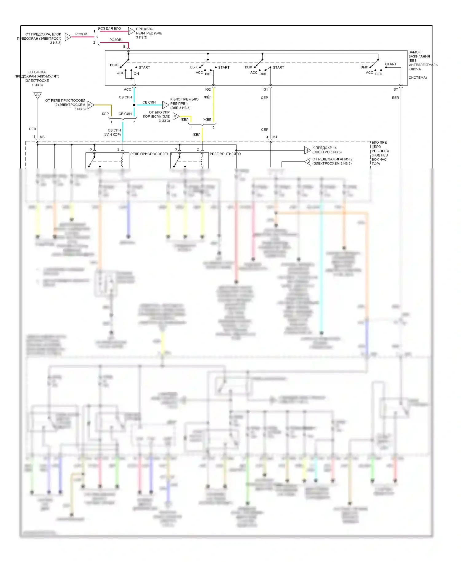 Versa Nissan II (2012-2014): Электросхема блока предохранителей реле (2 из 3) 