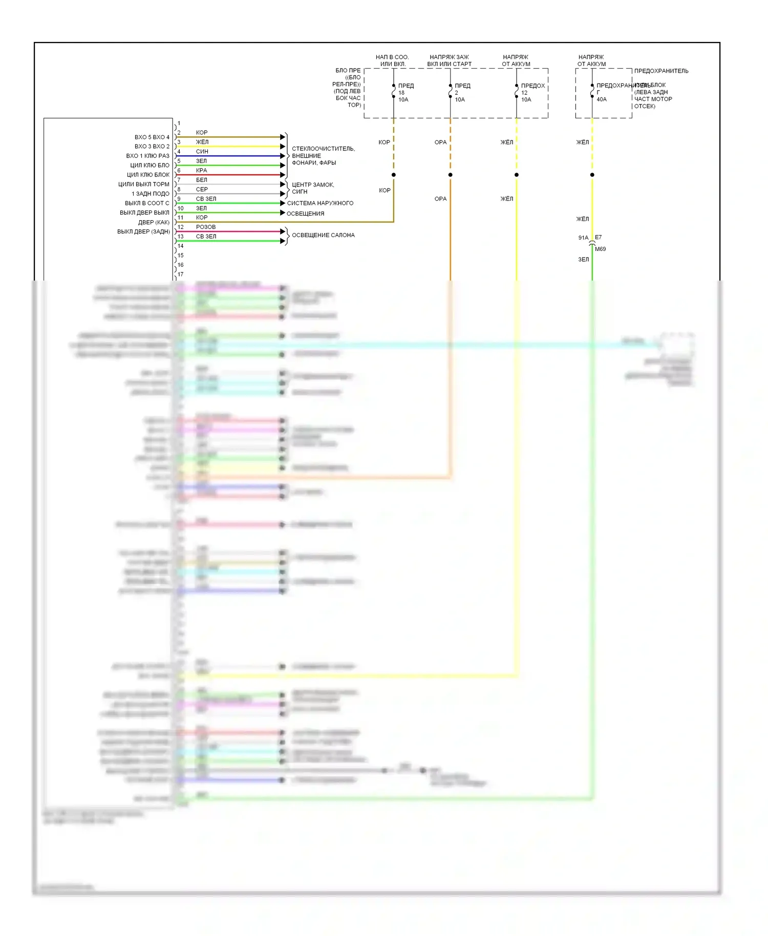 Versa Nissan II (2012-2014): Электросхема блоков управления кузовом, без интеллектуального ключа 