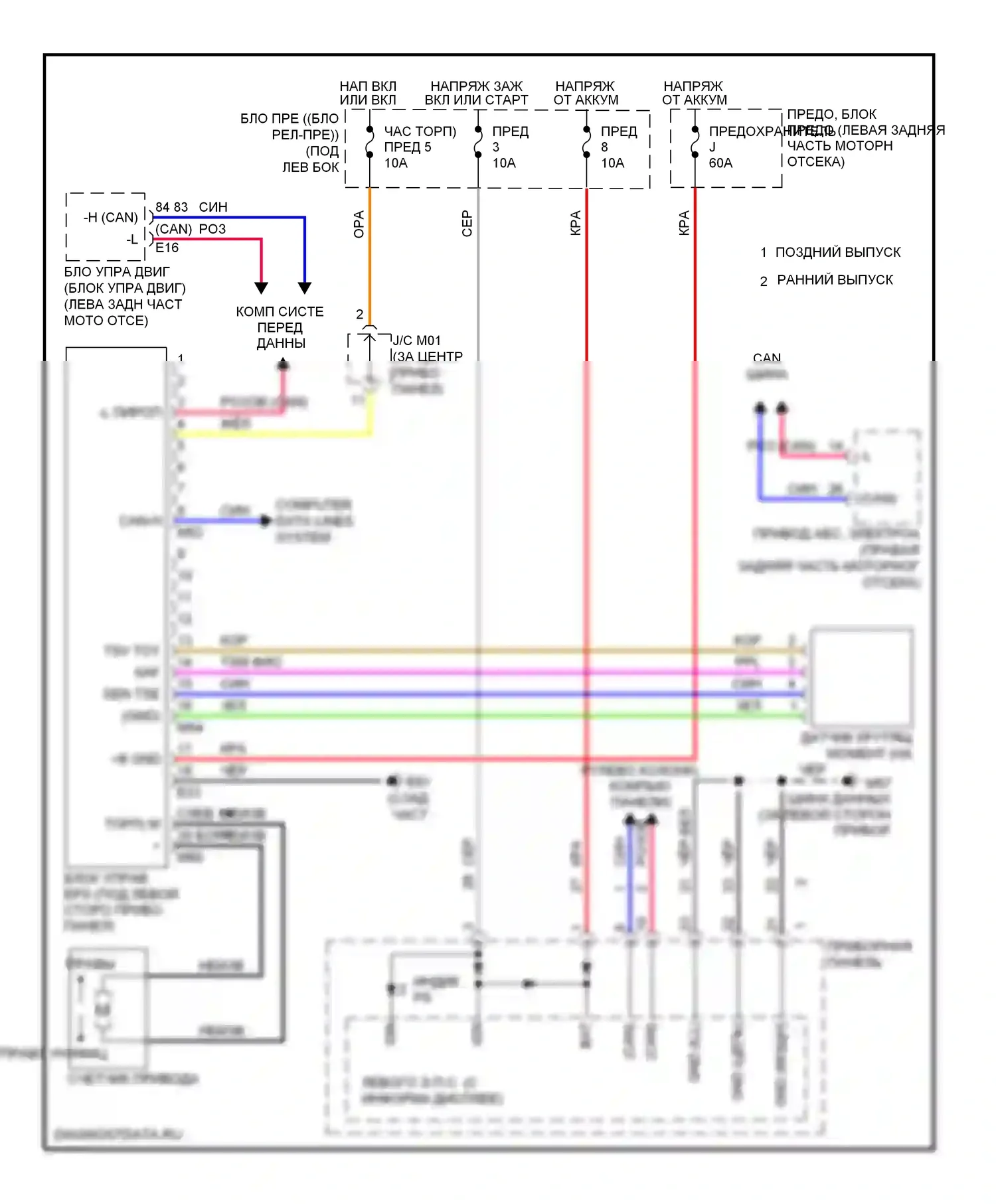 Versa Nissan II (2012-2014): Электросхема электроусилителя руля 
