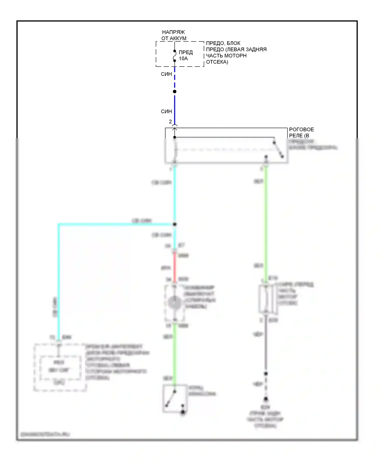 Versa Nissan II (2012-2014): Электросхема клаксона 