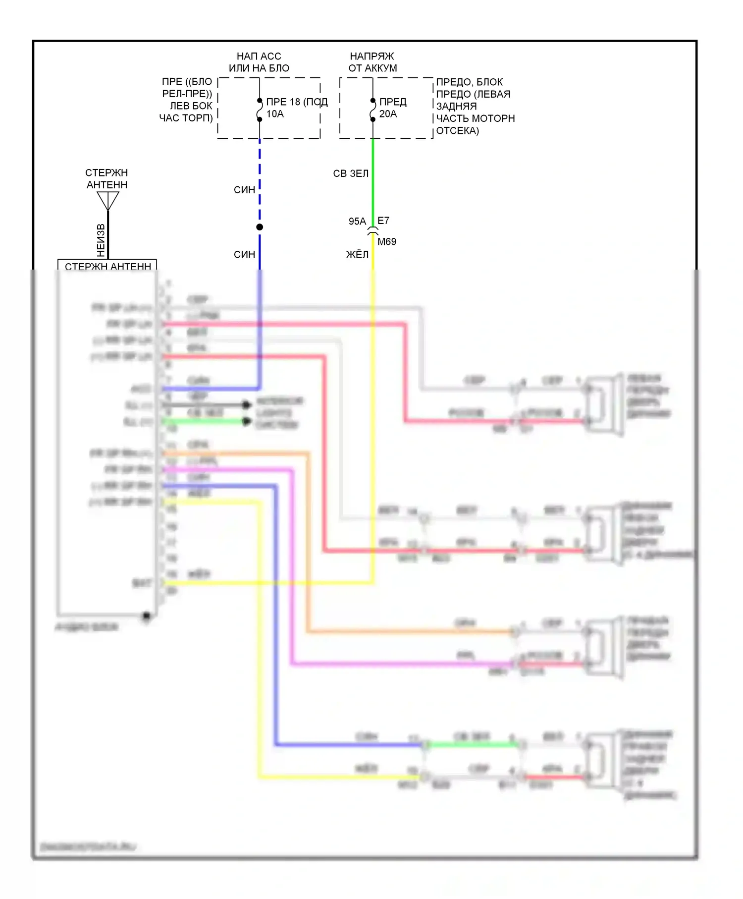 Versa Nissan II (2012-2014): Электросхема базовой магнитолы 