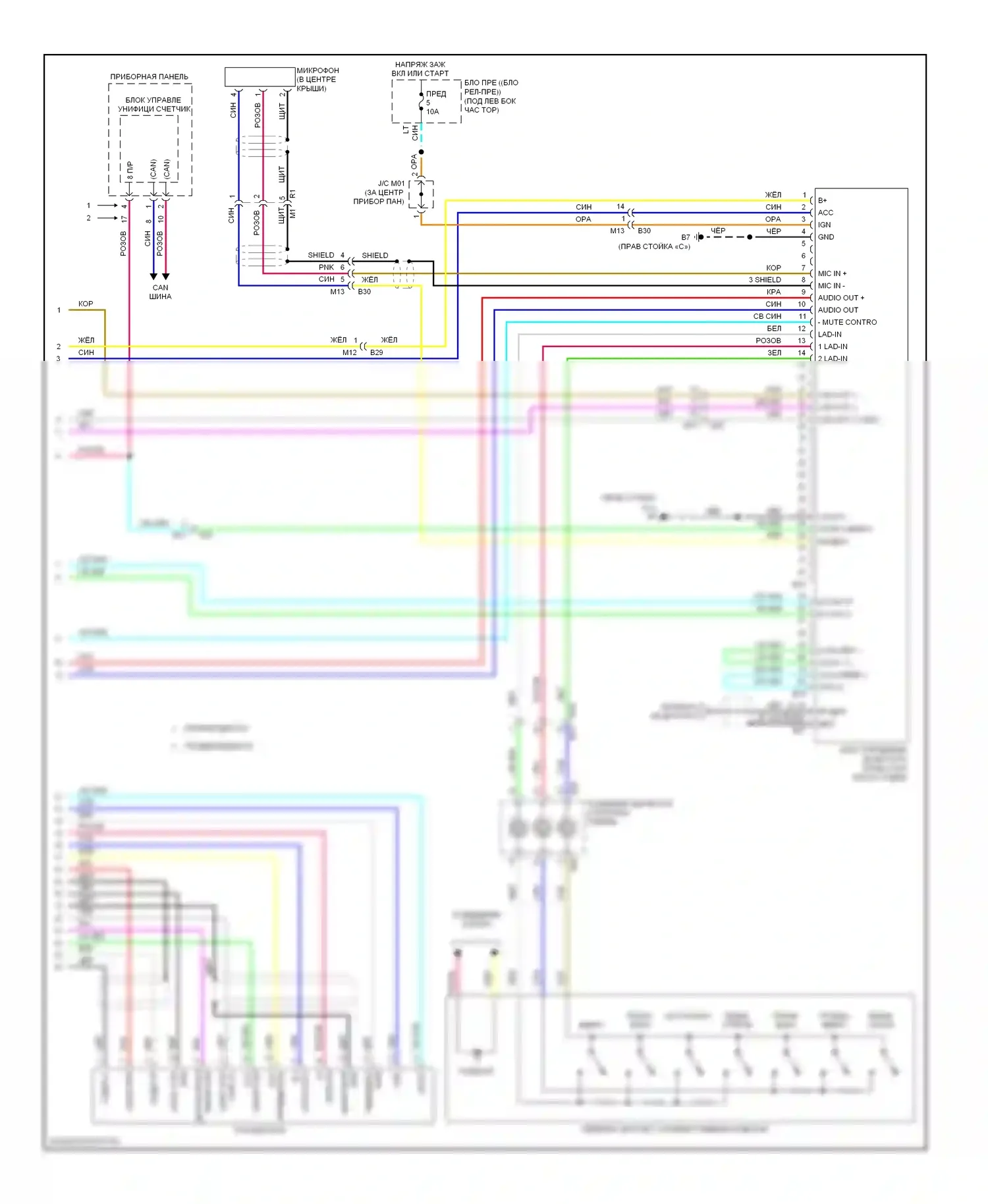 Versa Nissan II (2012-2014): Электросхема радиомодуля средней линии (2 из 2) 