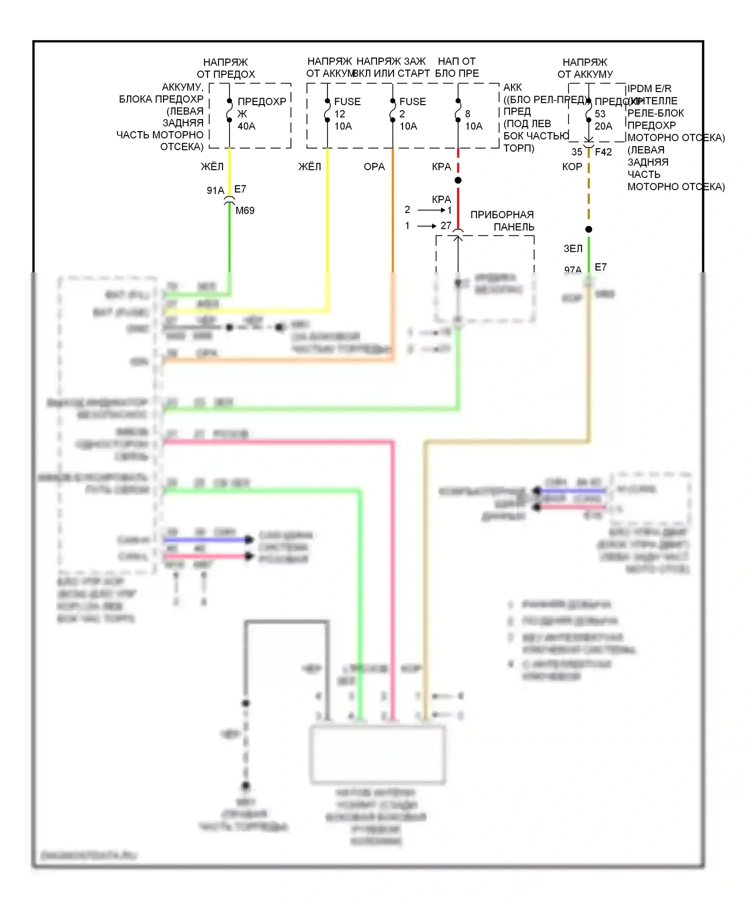 Versa Nissan II (2012-2014): Электросхема иммобилайзера 
