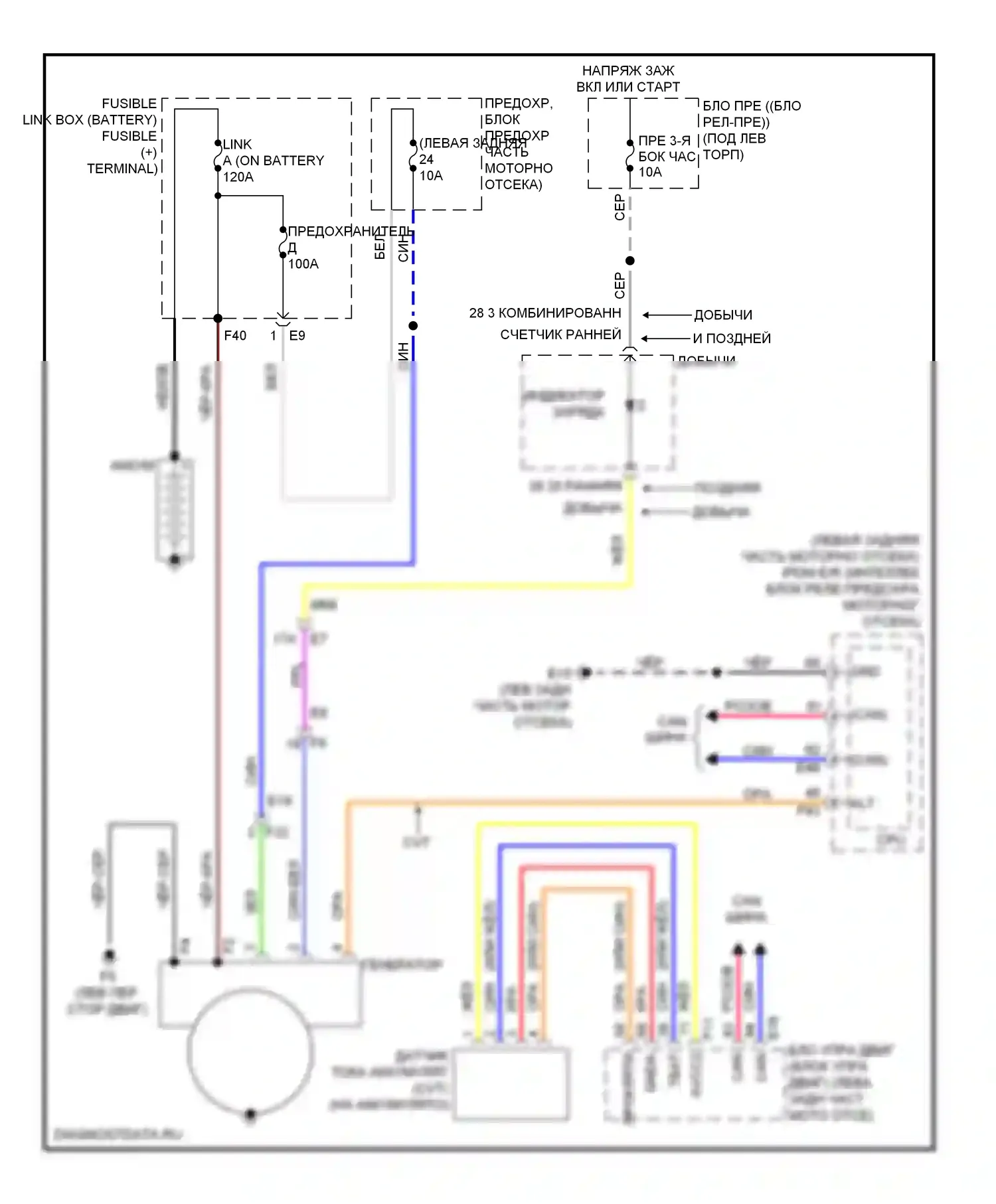 Versa Nissan II (2012-2014): Электросхема генератора 