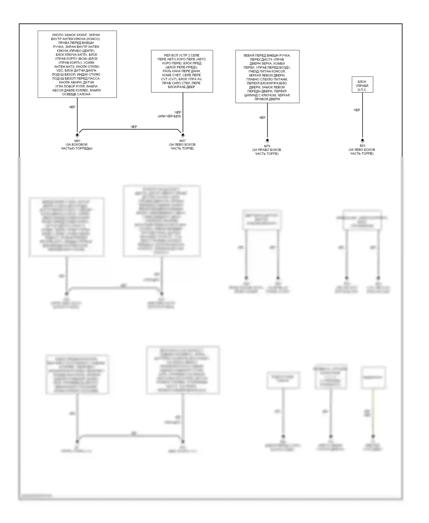 Versa Nissan II (2012-2014): Электросхема точек подключения масс 