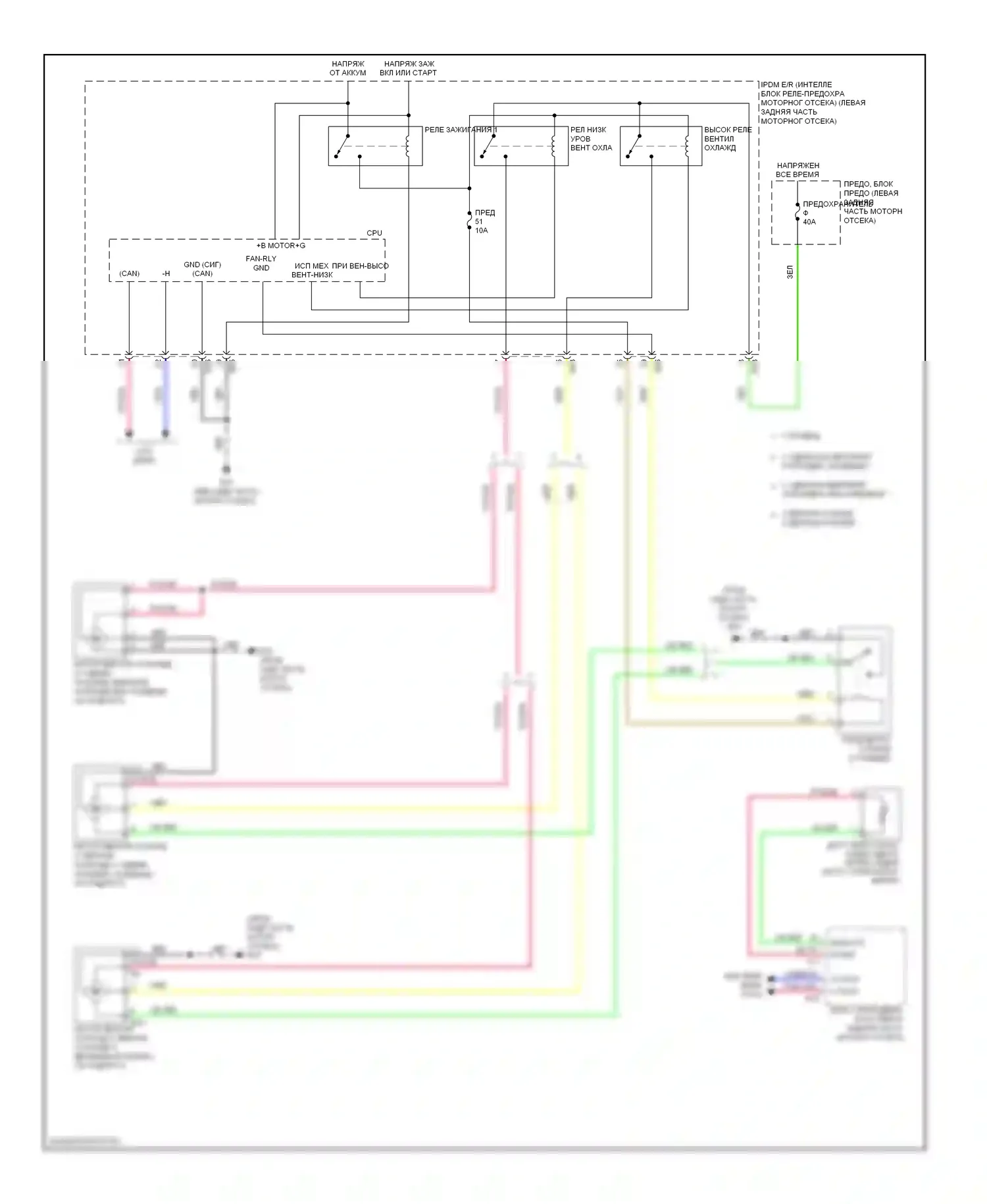 Versa Nissan II (2012-2014): Электросхема вентилятора охлаждения 