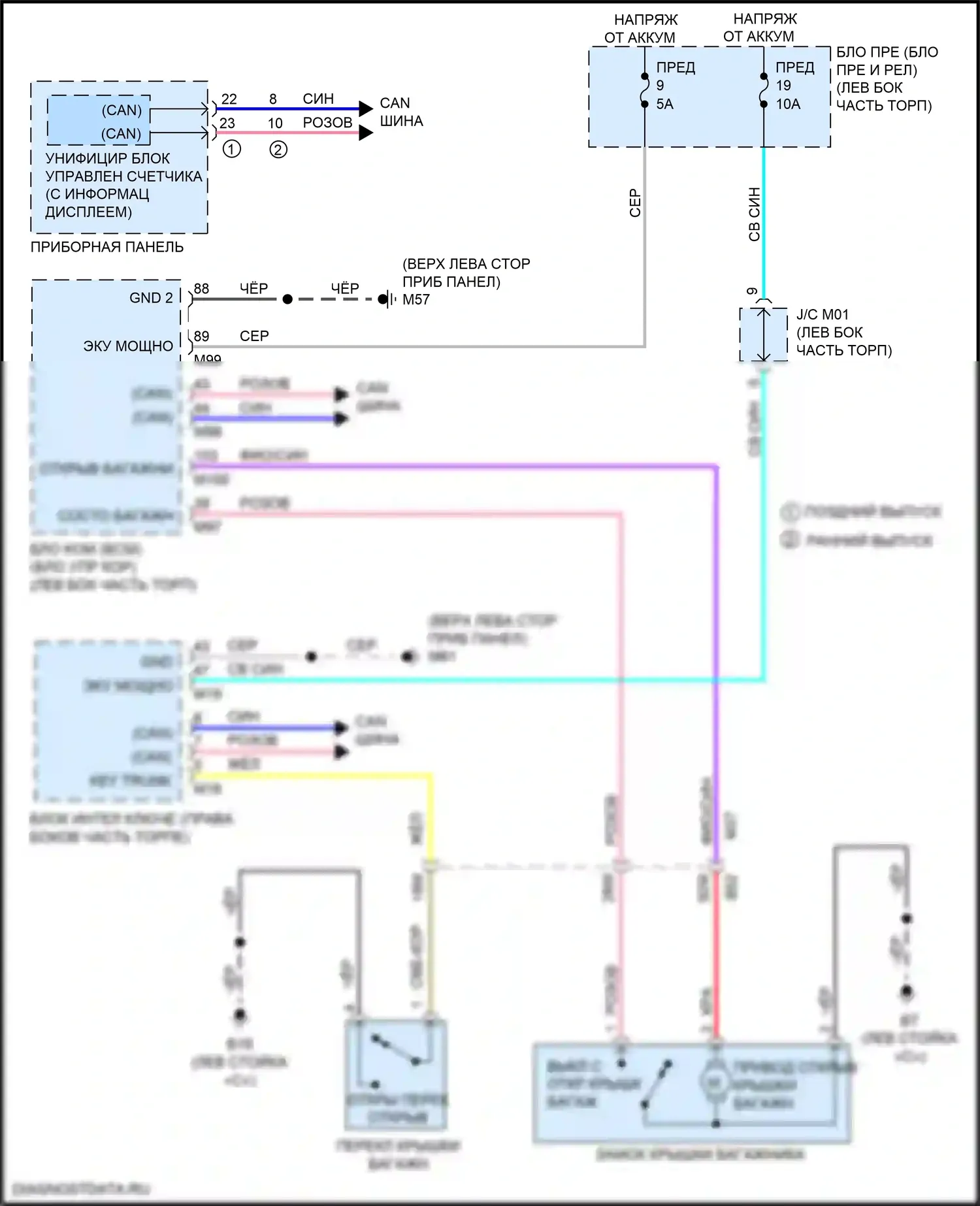 Versa Nissan III (2019-2022): Электросхема разъединения багажника 