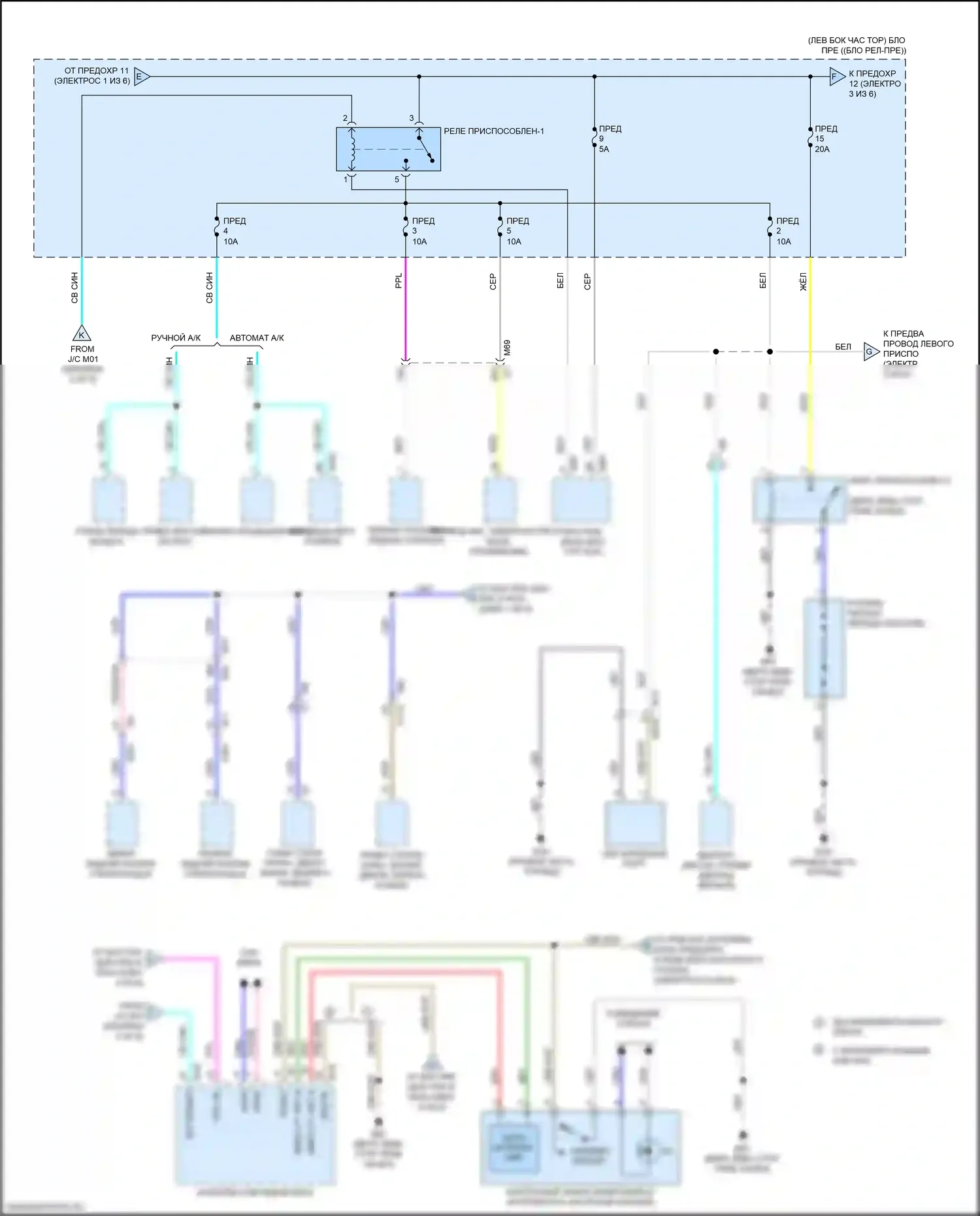 Versa Nissan III (2019-2022): Электросхема блока предохранителей реле (2 из 6) 