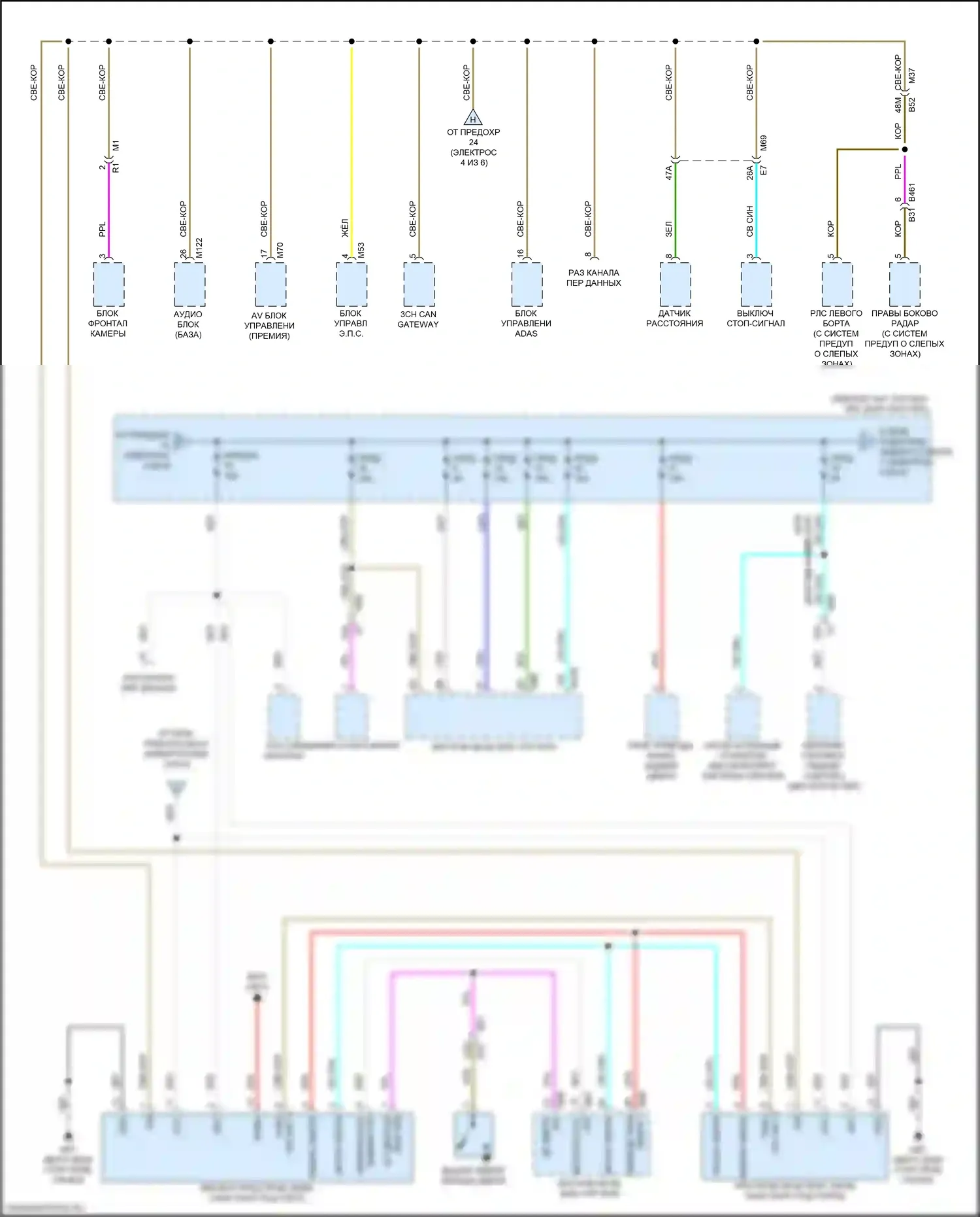 Versa Nissan III (2019-2022): Электросхема блока предохранителей реле (3 из 6) 