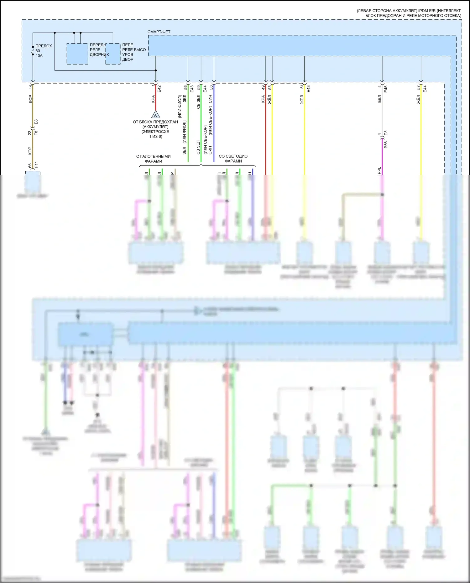 Versa Nissan III (2019-2022): Электросхема блока предохранителей реле (5 из 6) 
