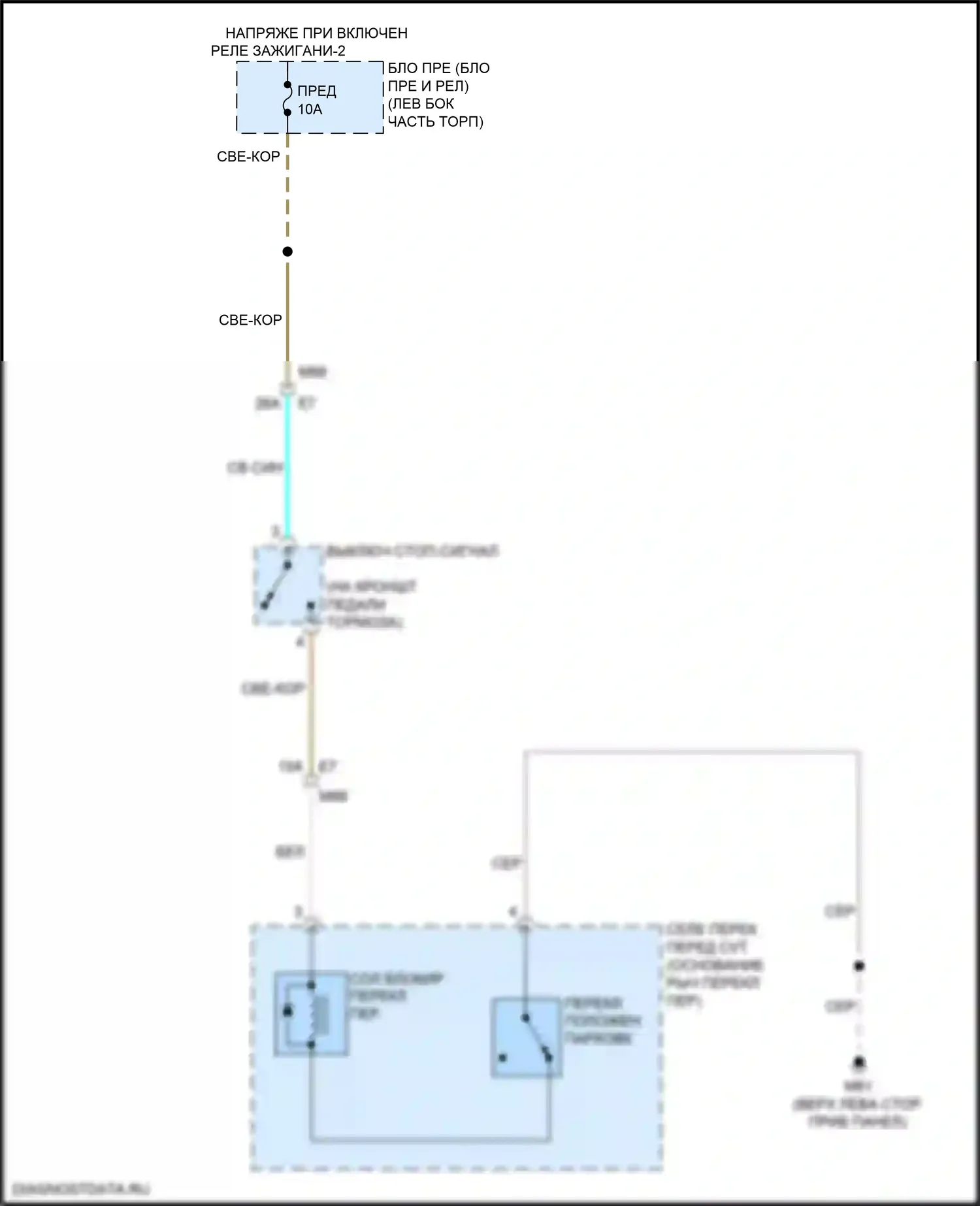 Versa Nissan III (2019-2022): Электросхема блокировки селектора 