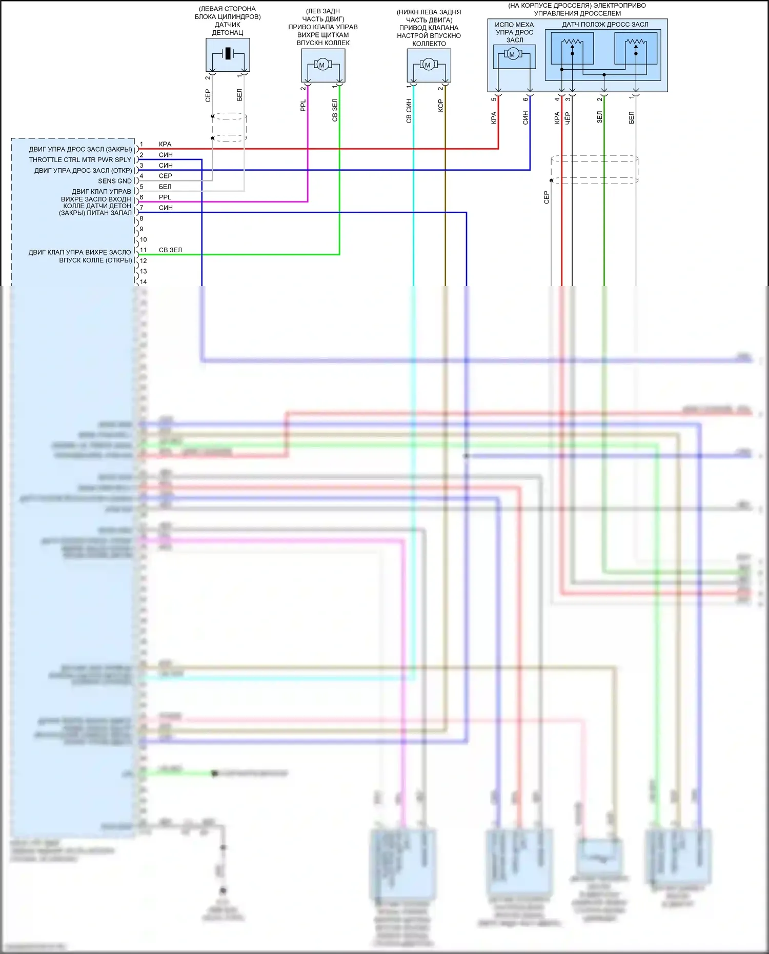 Versa Nissan III (2019-2022): Электросхема двигателя 1.6л (1 из 6) 