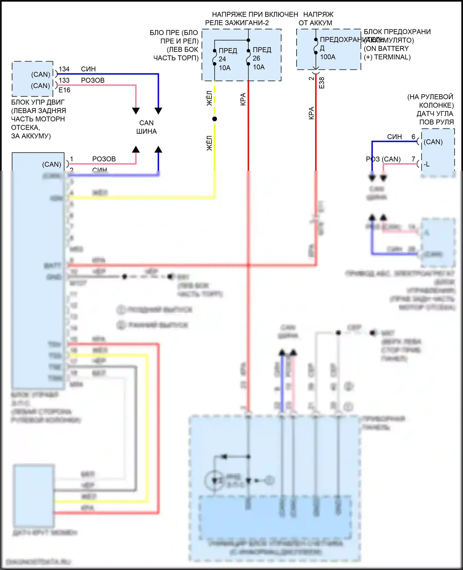 Versa Nissan III (2019-2022): Электросхема электроусилителя руля 
