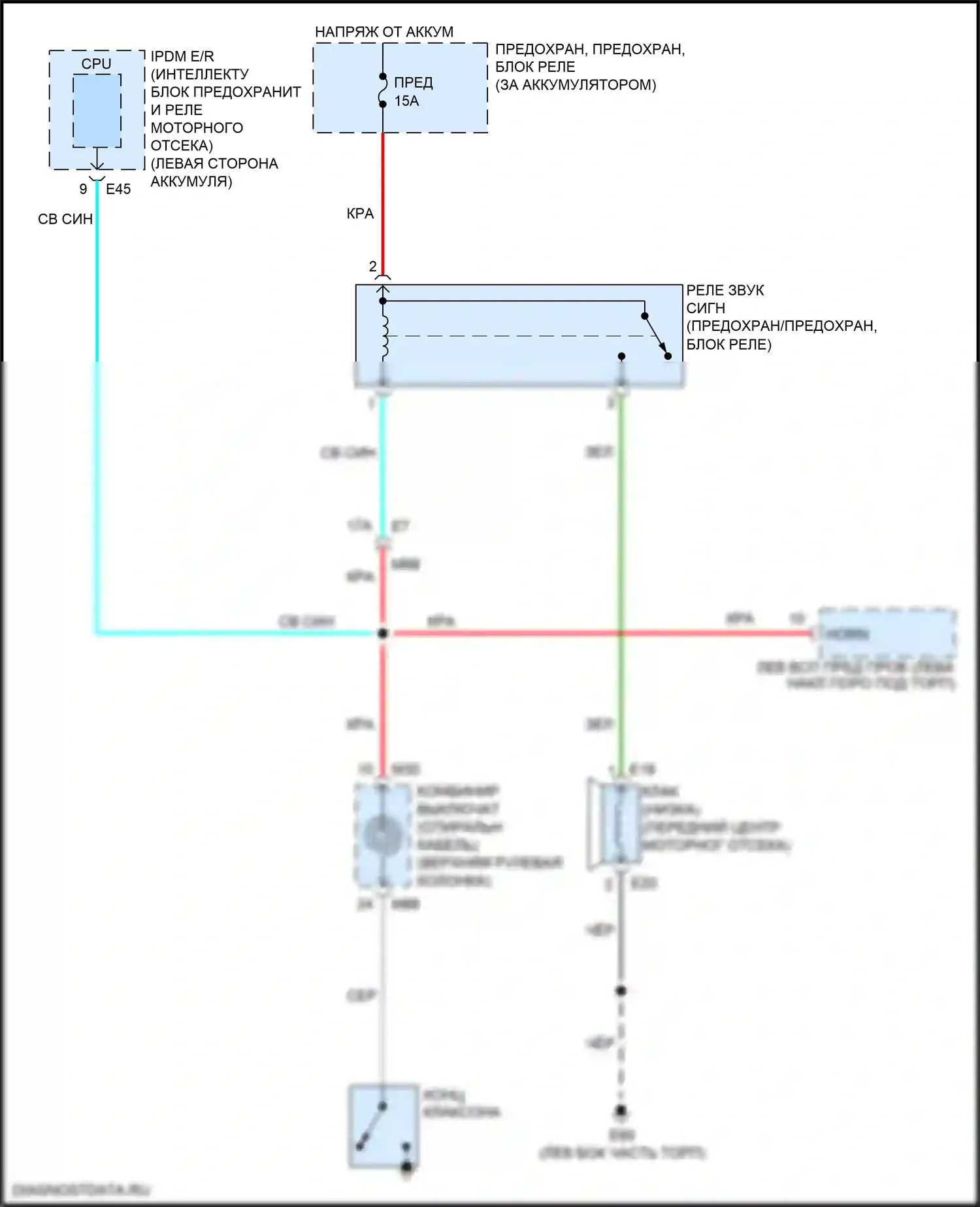Versa Nissan III (2019-2022): Электросхема клаксона 