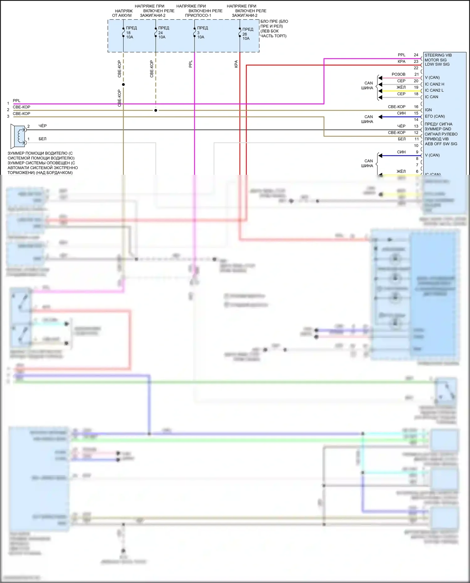 Versa Nissan III (2019-2022): Электросхема круиз-контроля (2 из 2) 