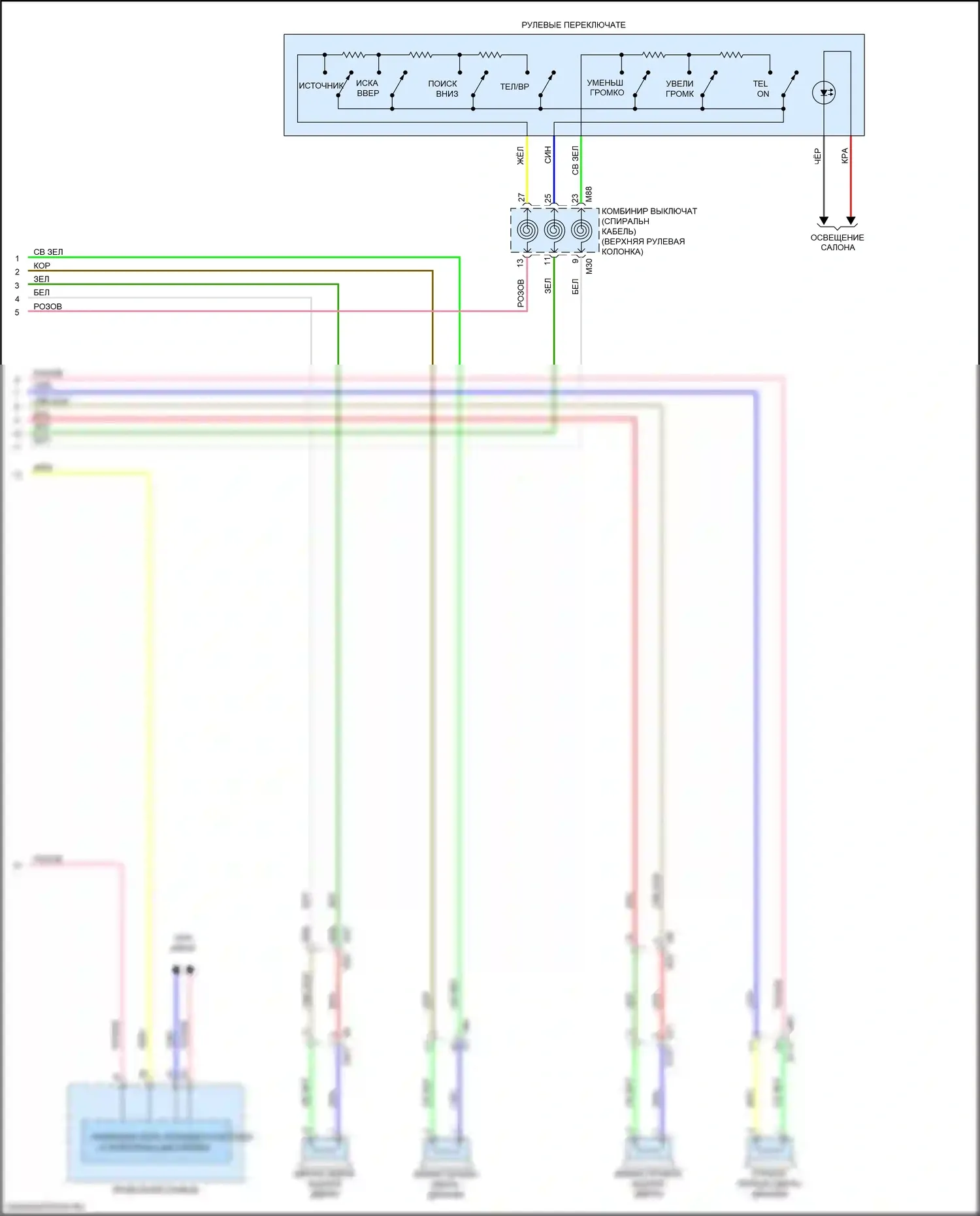 Versa Nissan III (2019-2022): Электросхема базовой магнитолы (2 из 2) 