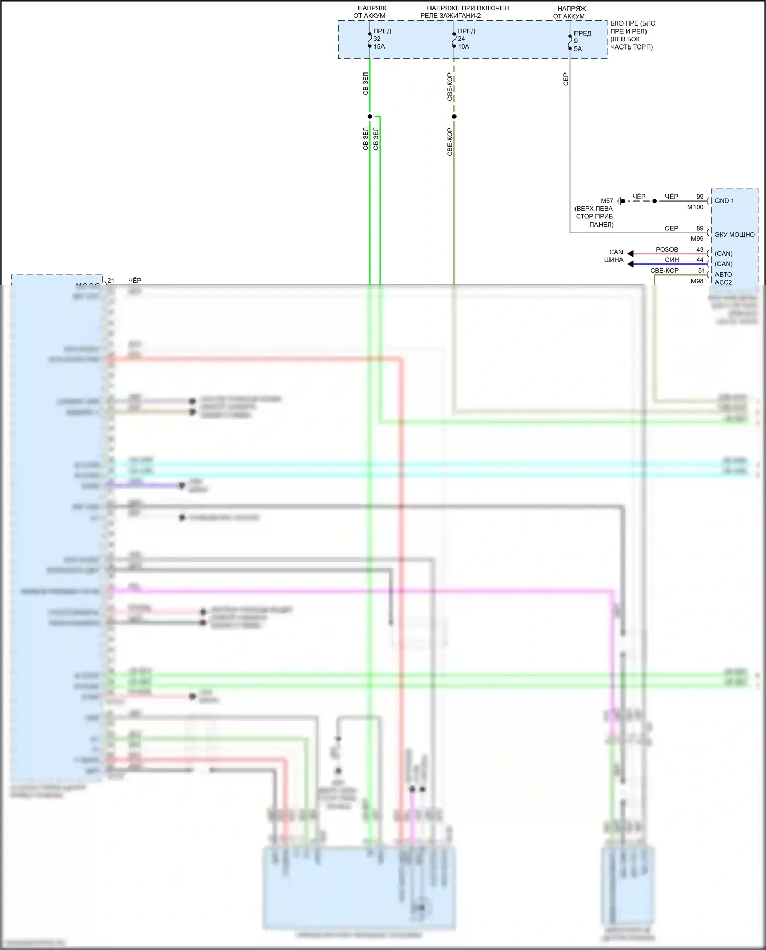 Versa Nissan III (2019-2022): Электросхема магнитолы премиум-класса (1 из 3) 