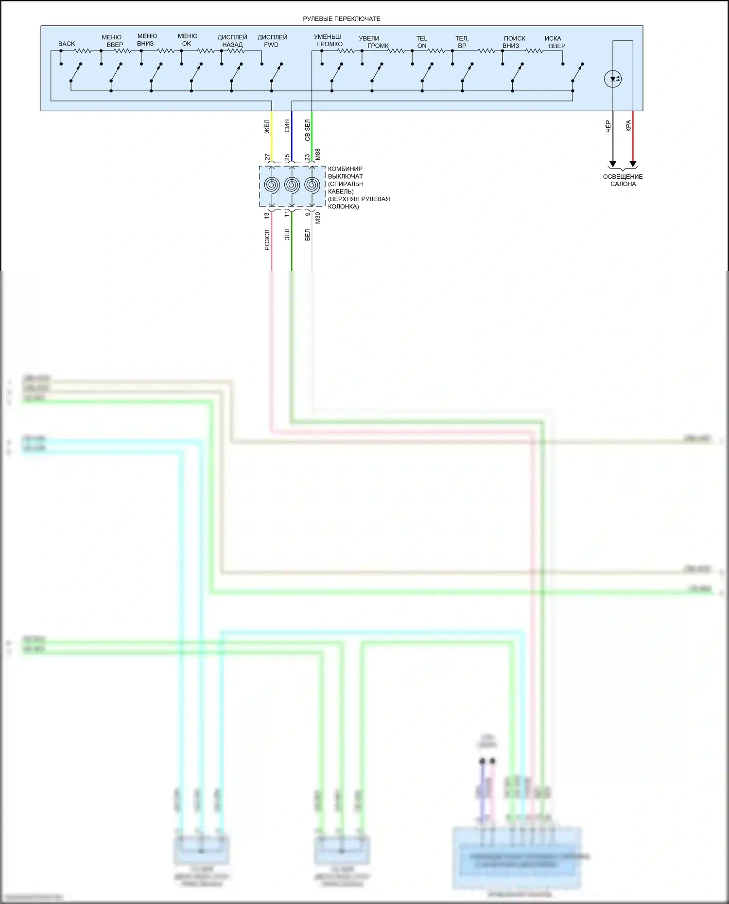Versa Nissan III (2019-2022): Электросхема магнитолы премиум-класса (2 из 3) 