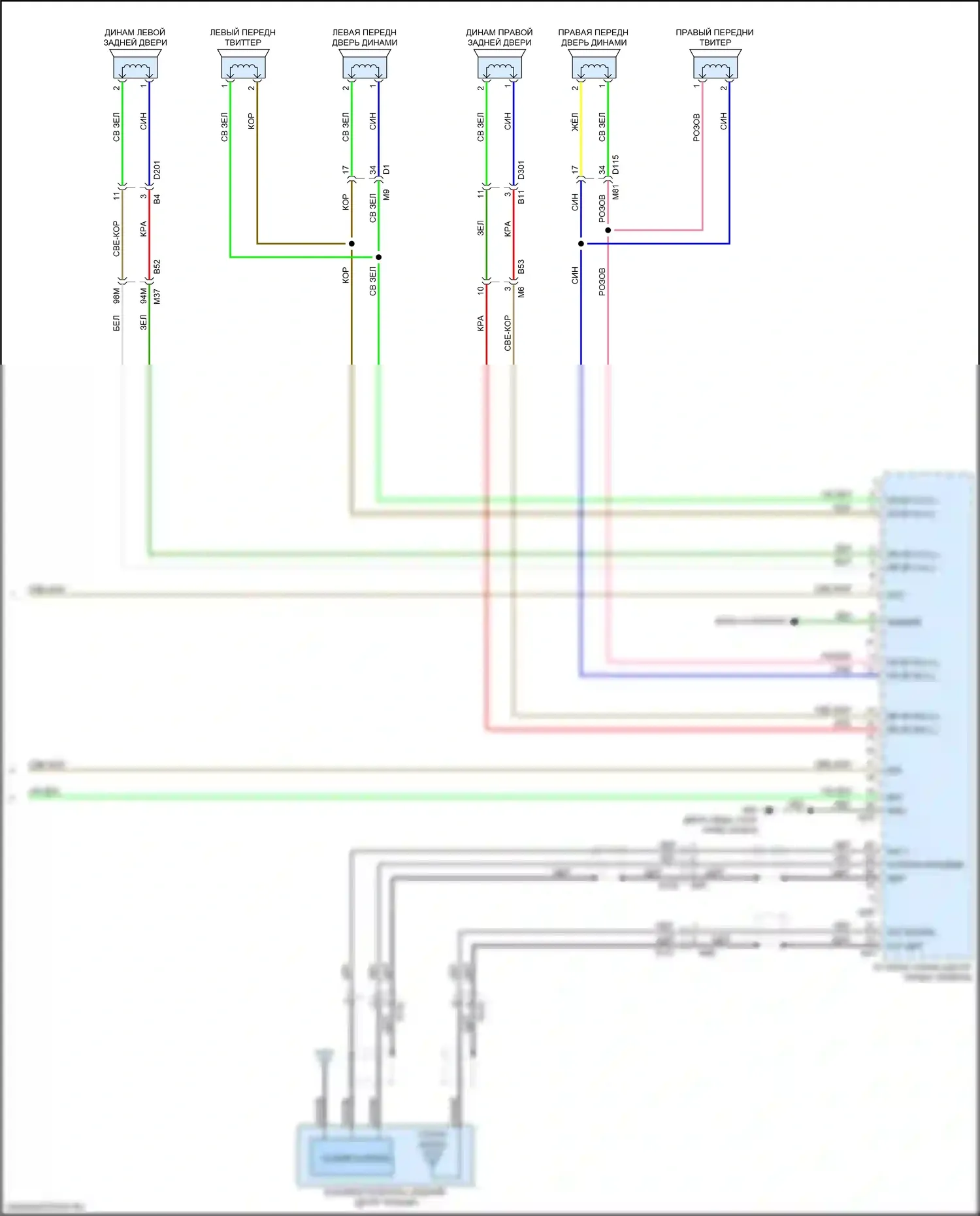 Versa Nissan III (2019-2022): Электросхема магнитолы премиум-класса (3 из 3) 
