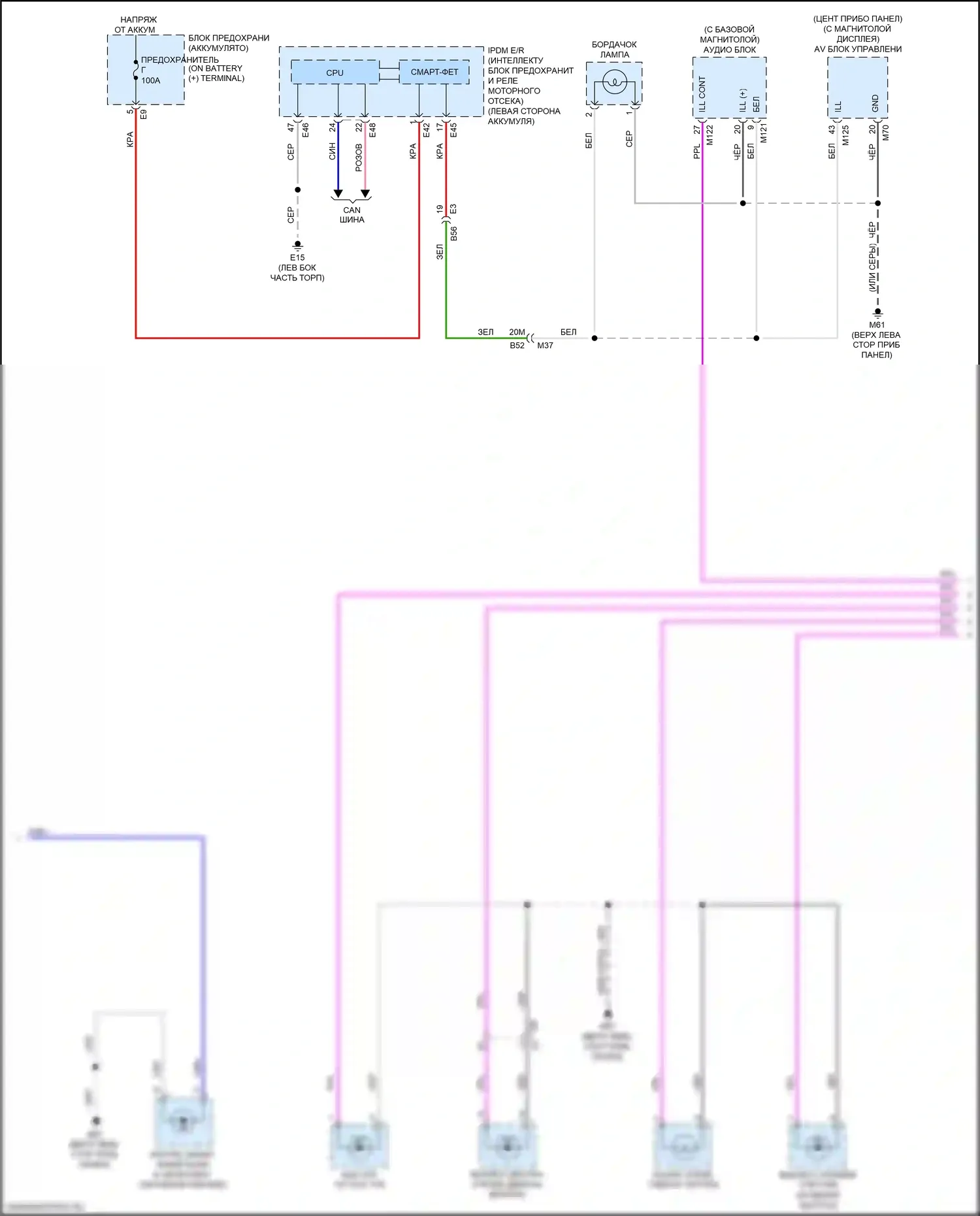 Versa Nissan III (2019-2022): Электросхема подсветки приборной панели (2 из 3) 