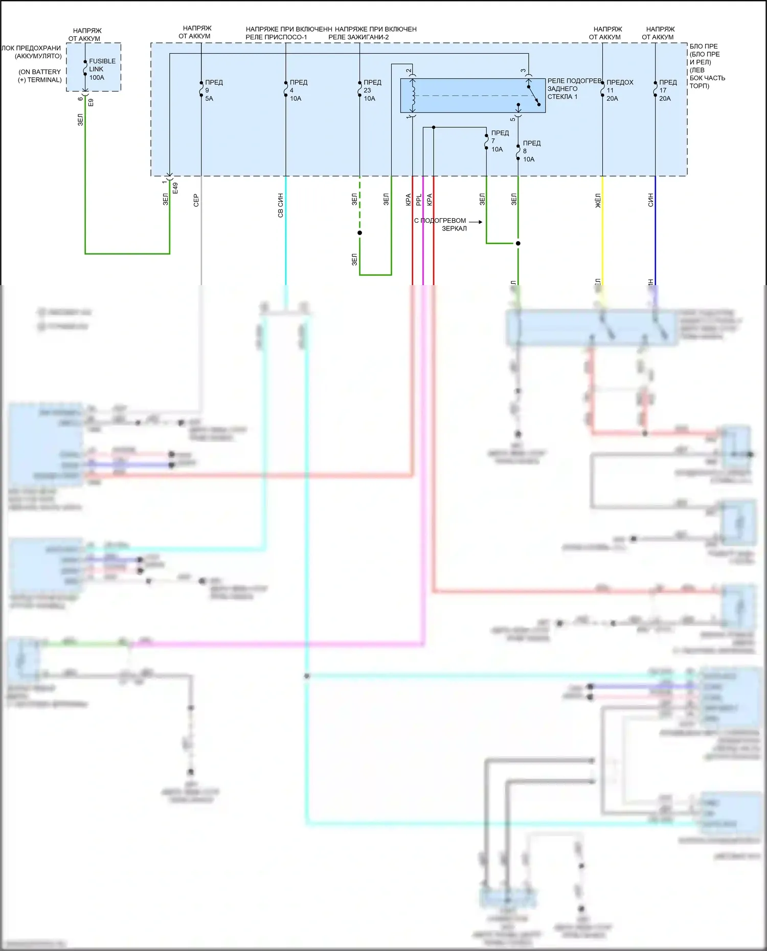 Versa Nissan III (2019-2022): Электросхема подогрева стекол 