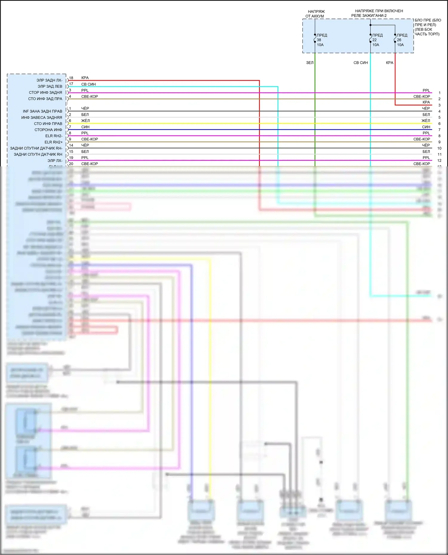 Versa Nissan III (2019-2022): Электросхема подушек безопасности (1 из 3) 