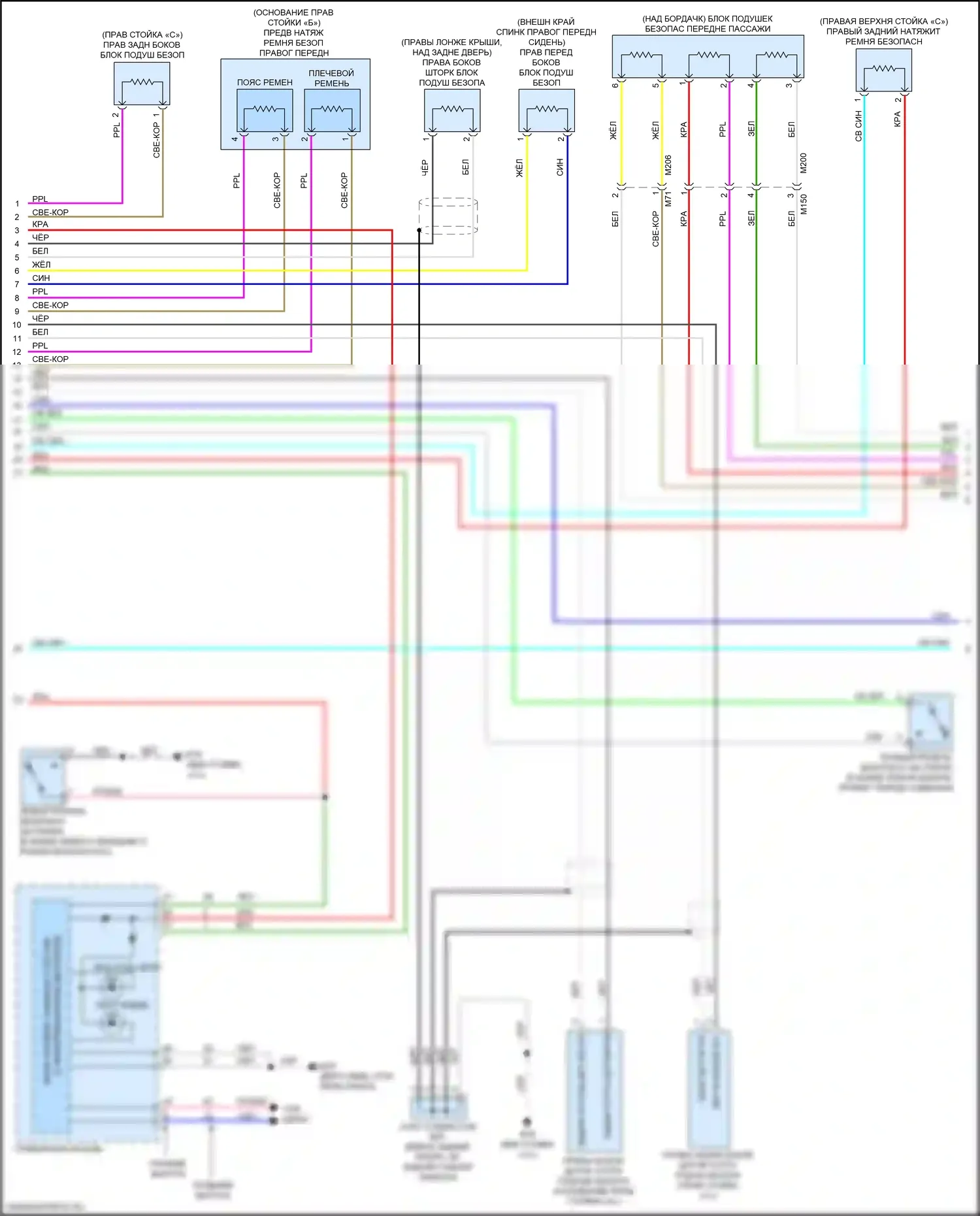 Versa Nissan III (2019-2022): Электросхема подушек безопасности (2 из 3) 