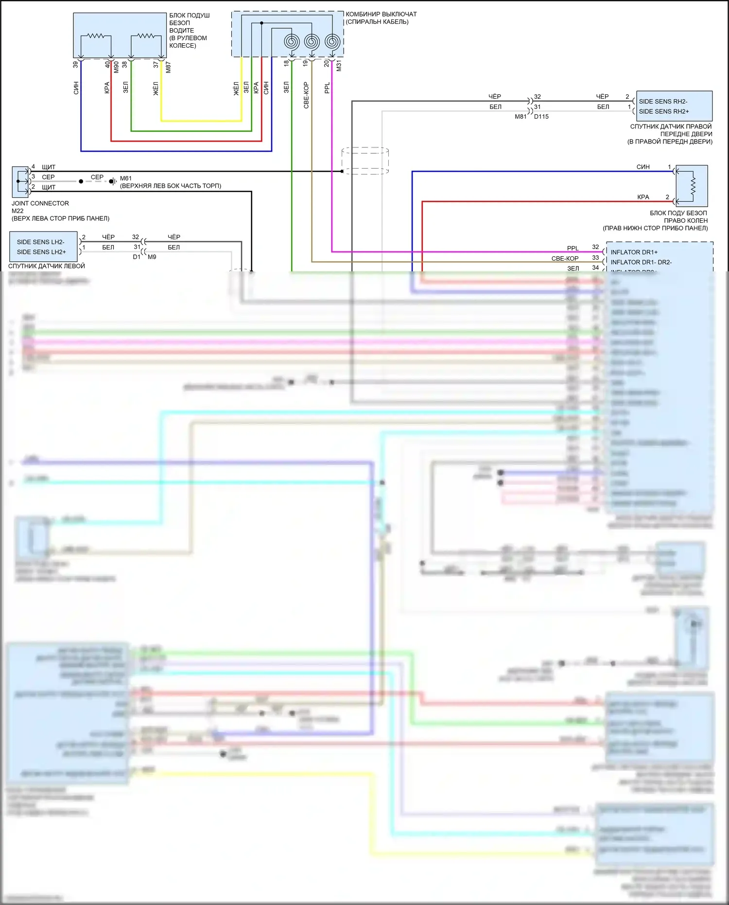 Versa Nissan III (2019-2022): Электросхема подушек безопасности (3 из 3) 