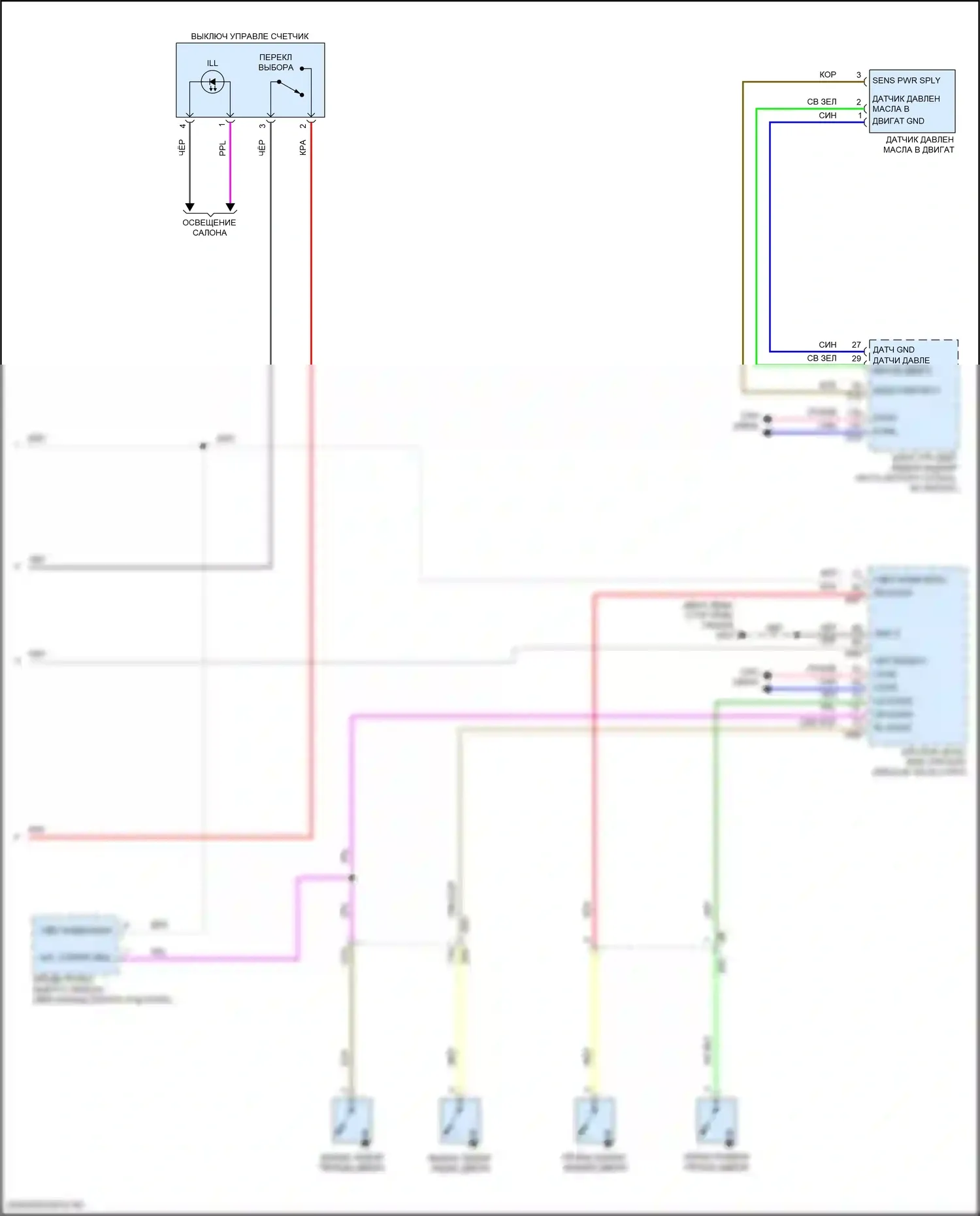 Versa Nissan III (2019-2022): Электросхема приборной панели, поздний выпуск (2 из 2) 