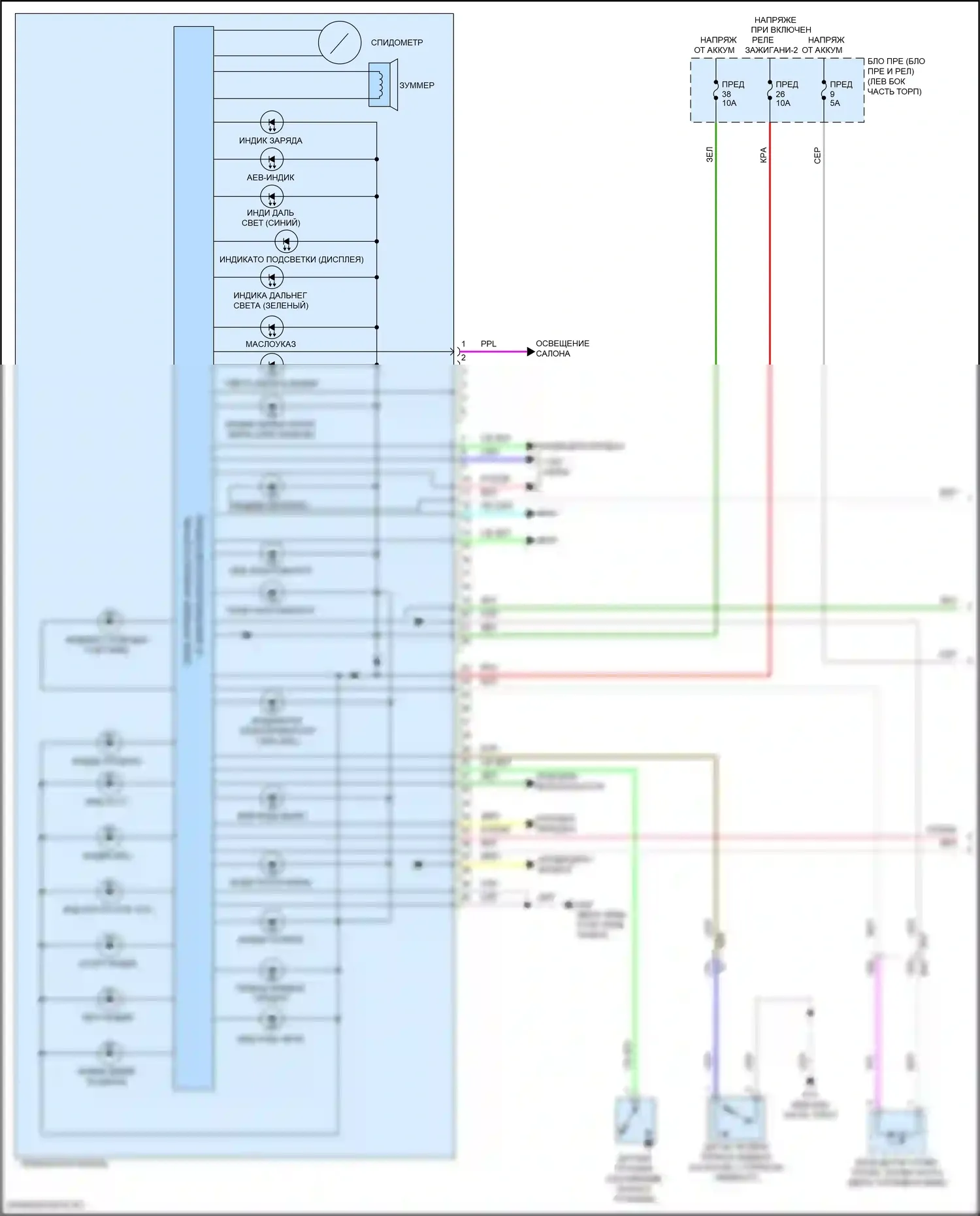 Versa Nissan III (2019-2022): Электросхема приборной панели, ранний выпуск (1 из 2) 