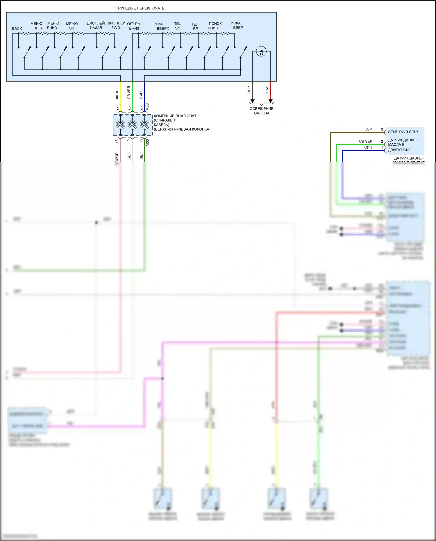 Versa Nissan III (2019-2022): Электросхема приборной панели, ранний выпуск (2 из 2) 