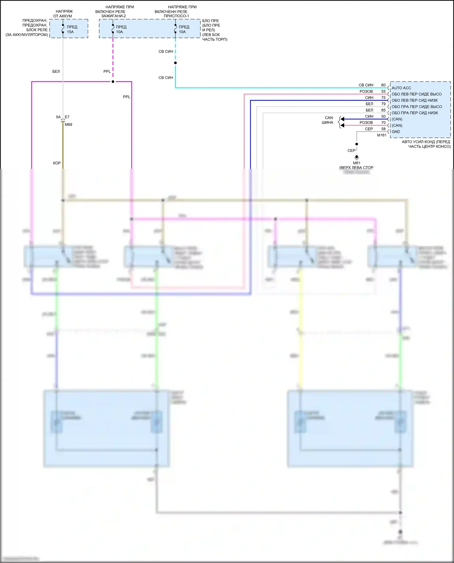 Versa Nissan III (2019-2022): Электросхема сидений 
