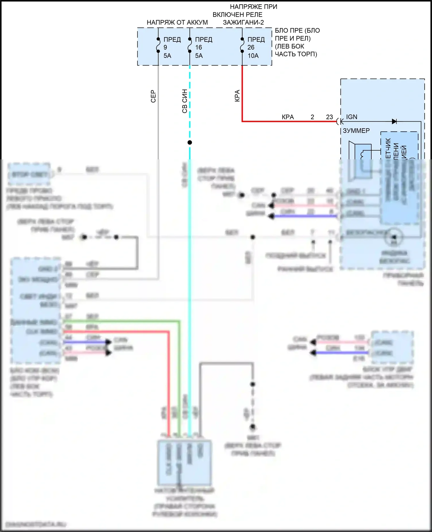 Versa Nissan III (2019-2022): Электросхема иммобилайзера, без блока интеллектуальных ключей 