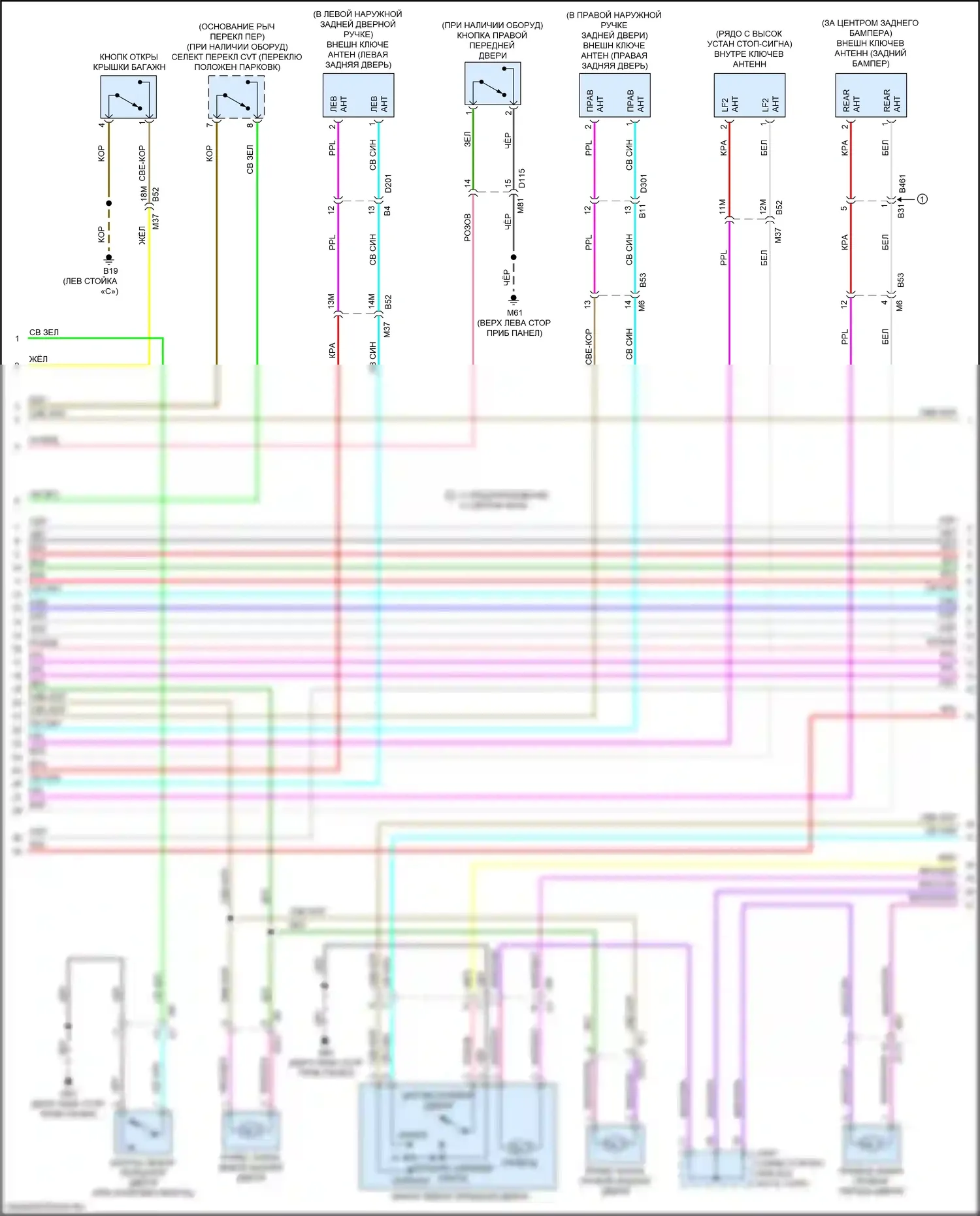 Versa Nissan III (2019-2022): Электросхема защиты от взлома (2 из 4) 